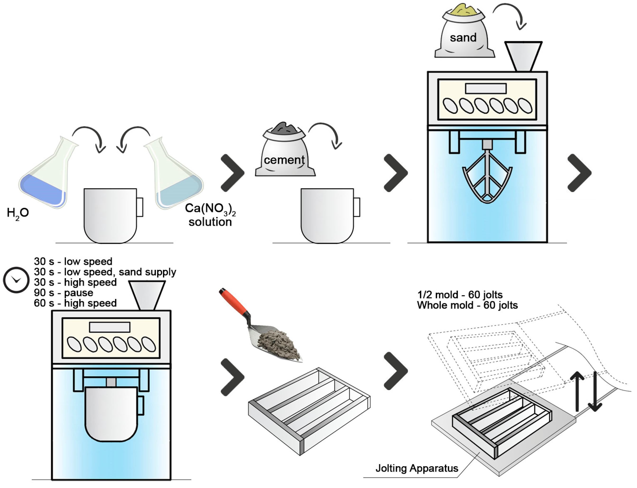 Buildings 14 03167 g001