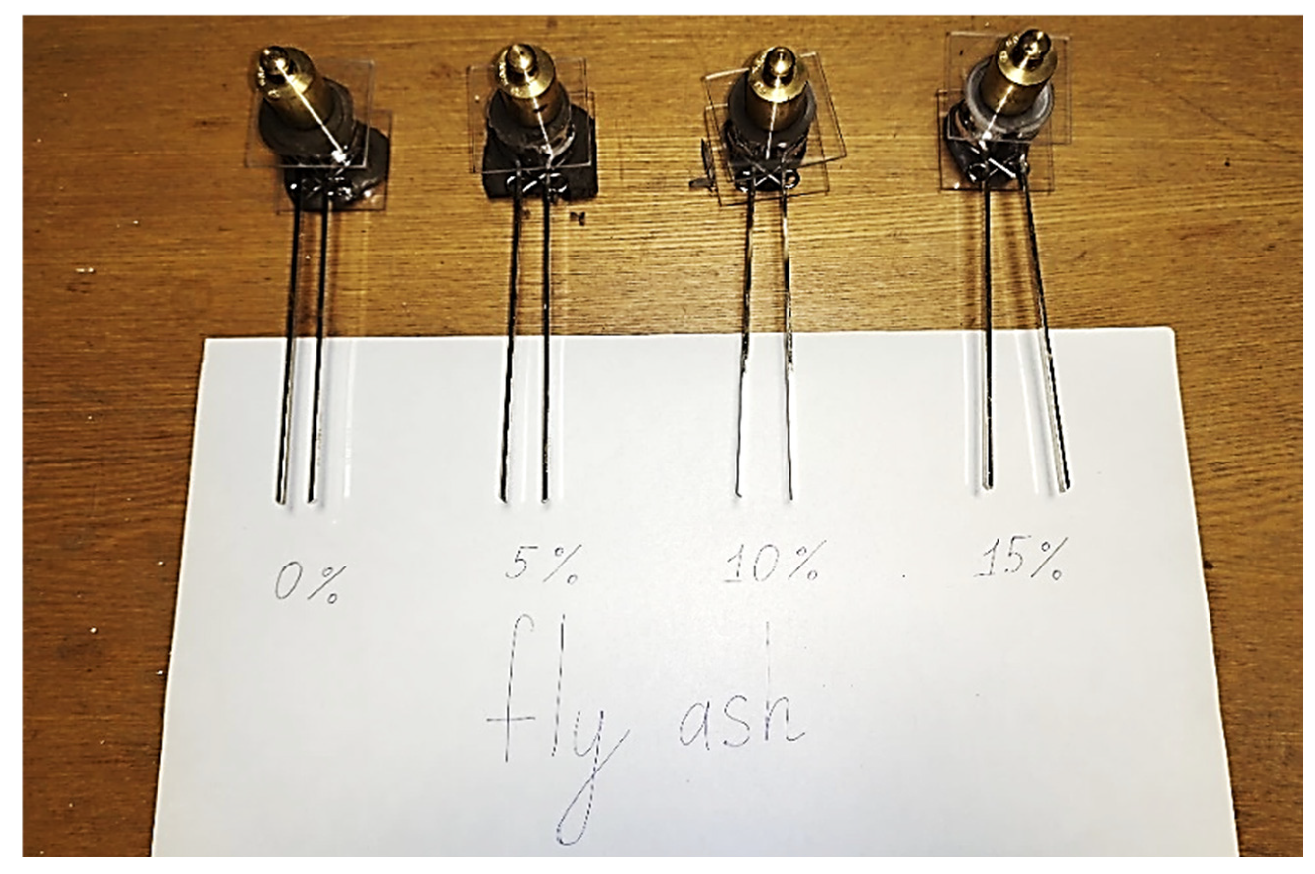 Buildings 14 03167 g005