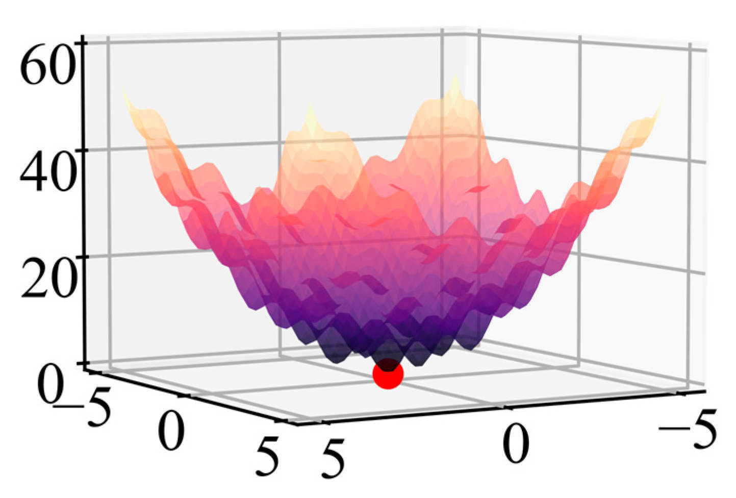 Buildings 14 03169 g001