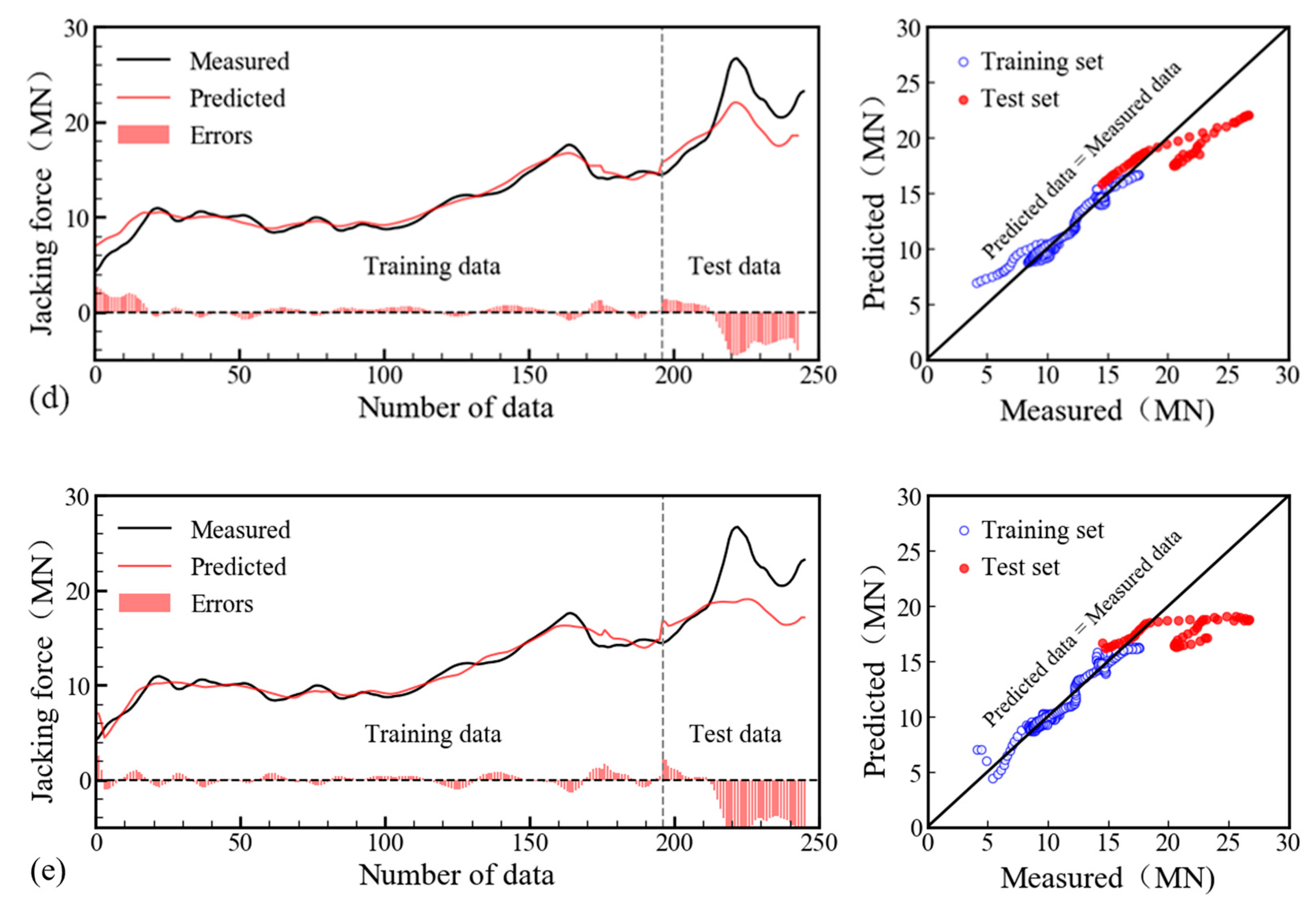 Buildings 14 03169 g010b