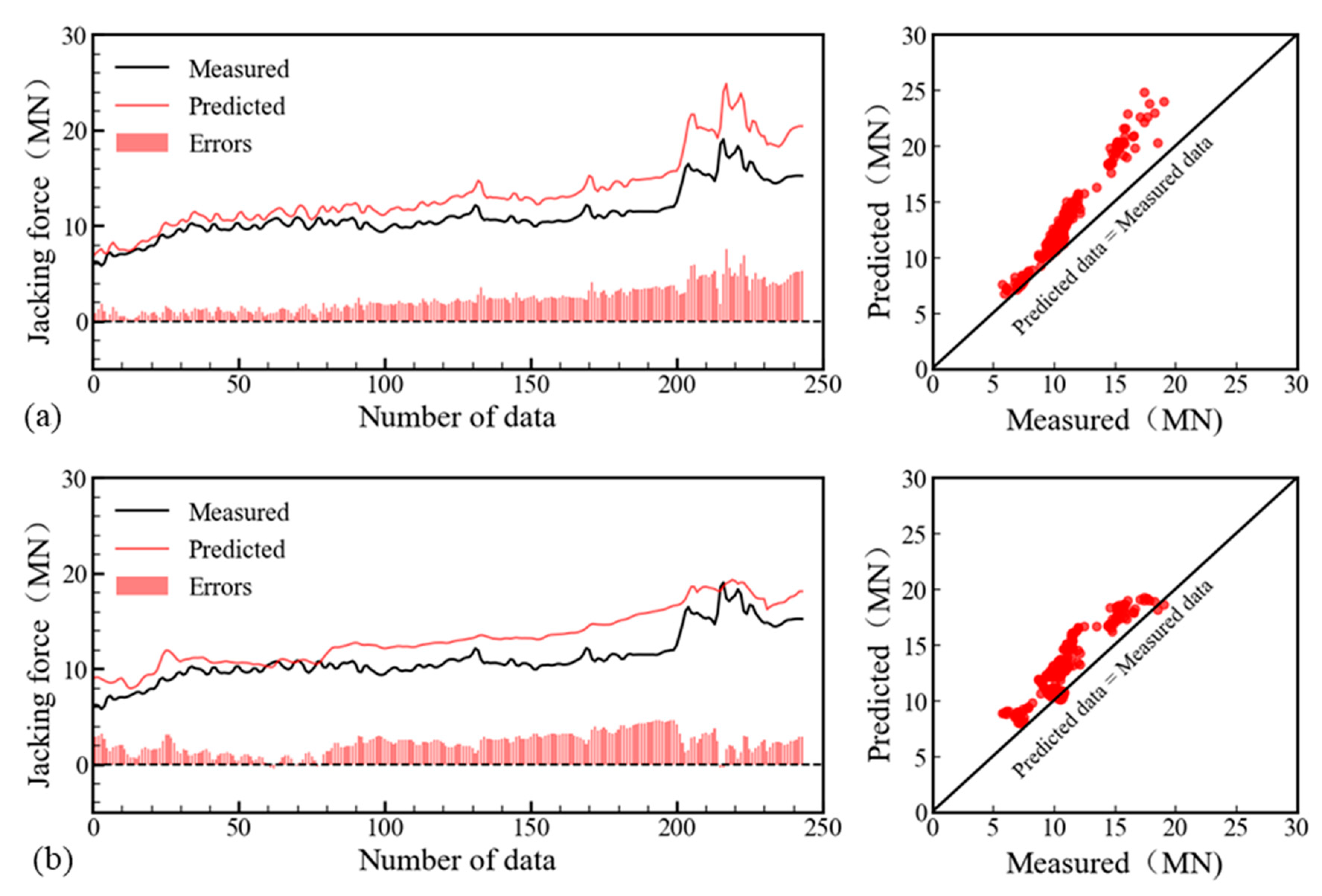 Buildings 14 03169 g011