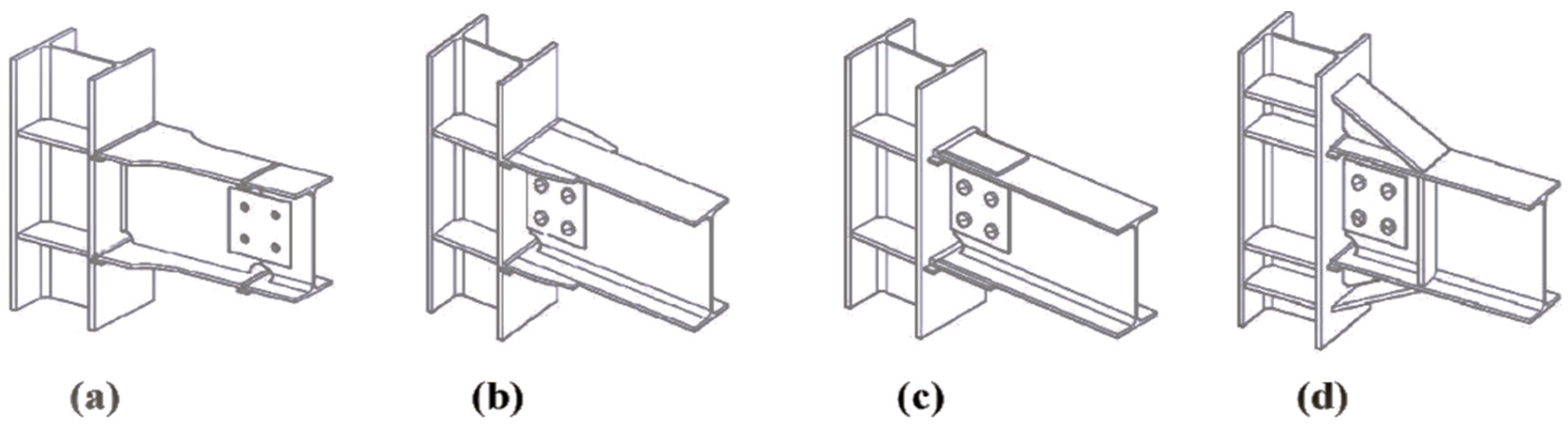 Buildings 14 03170 g001