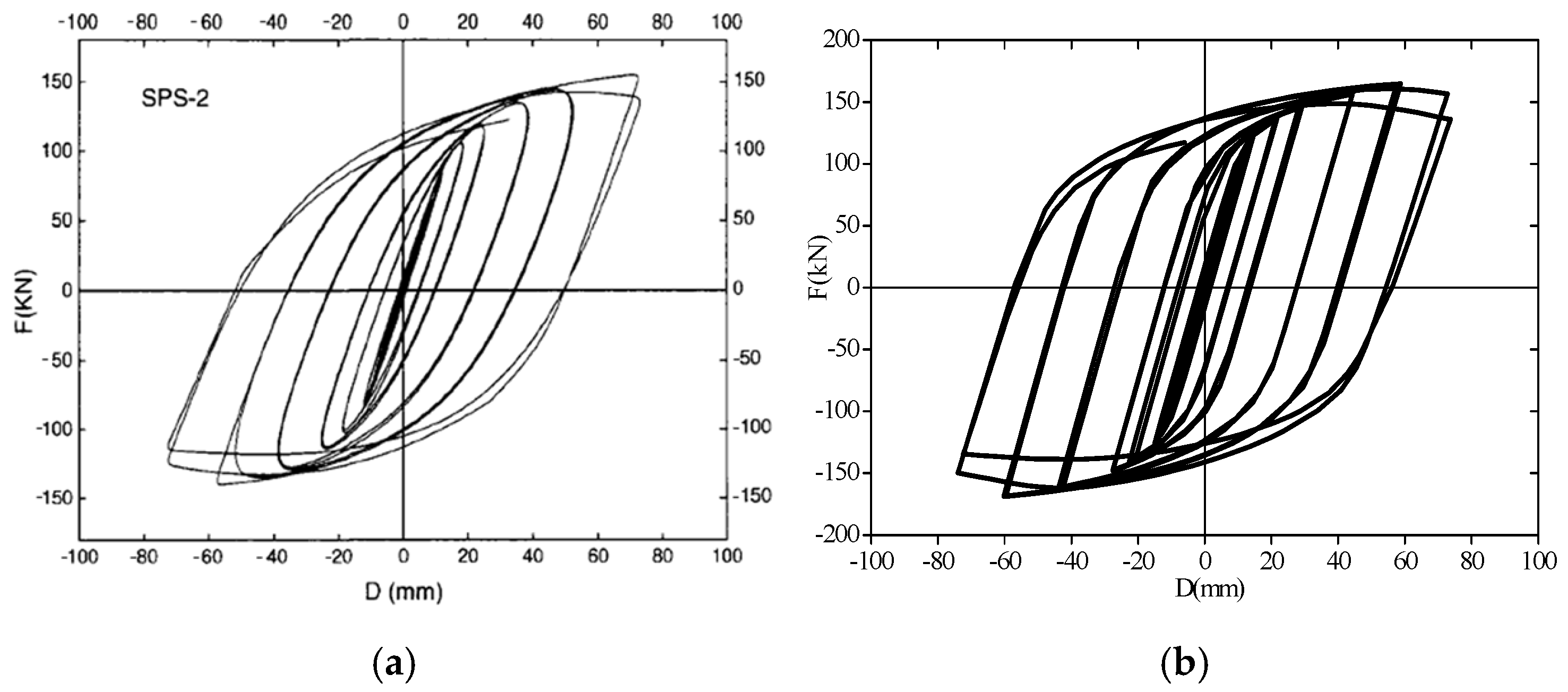 Buildings 14 03170 g008