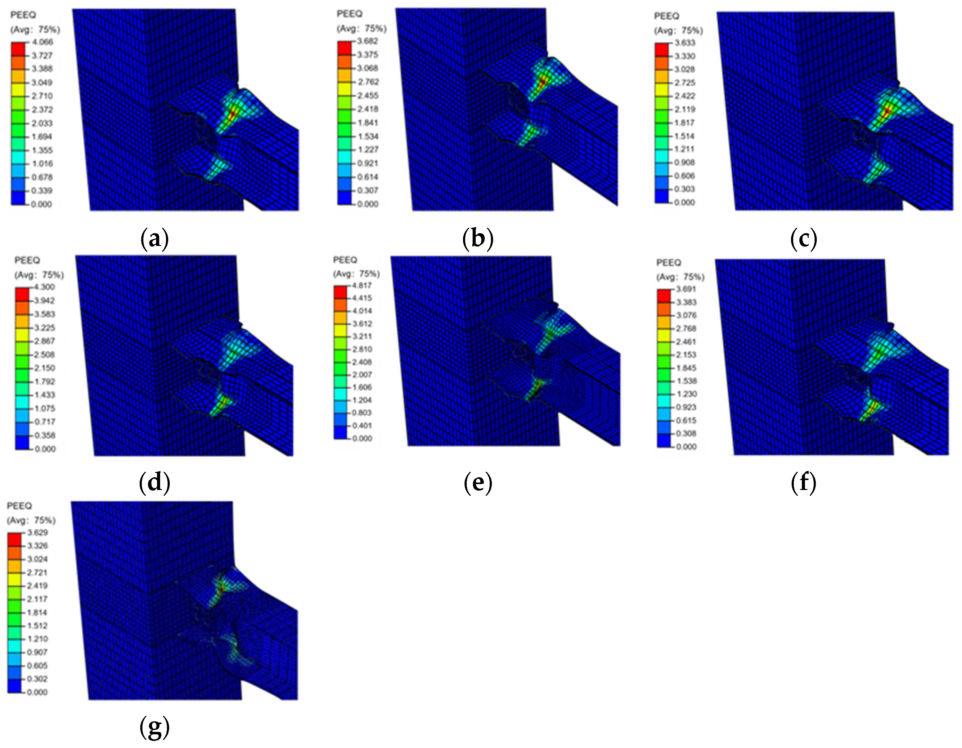 Buildings 14 03170 g010