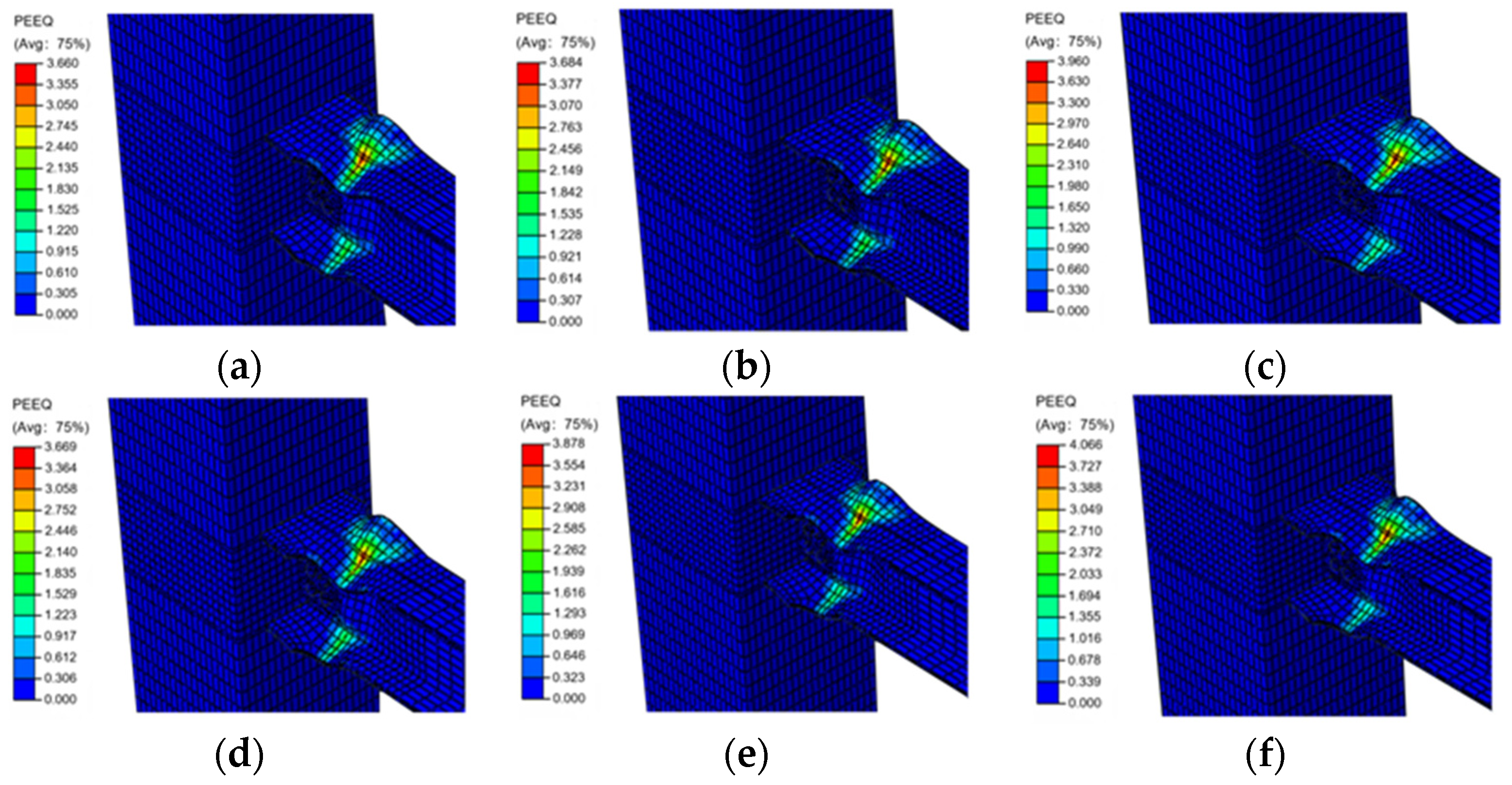 Buildings 14 03170 g016