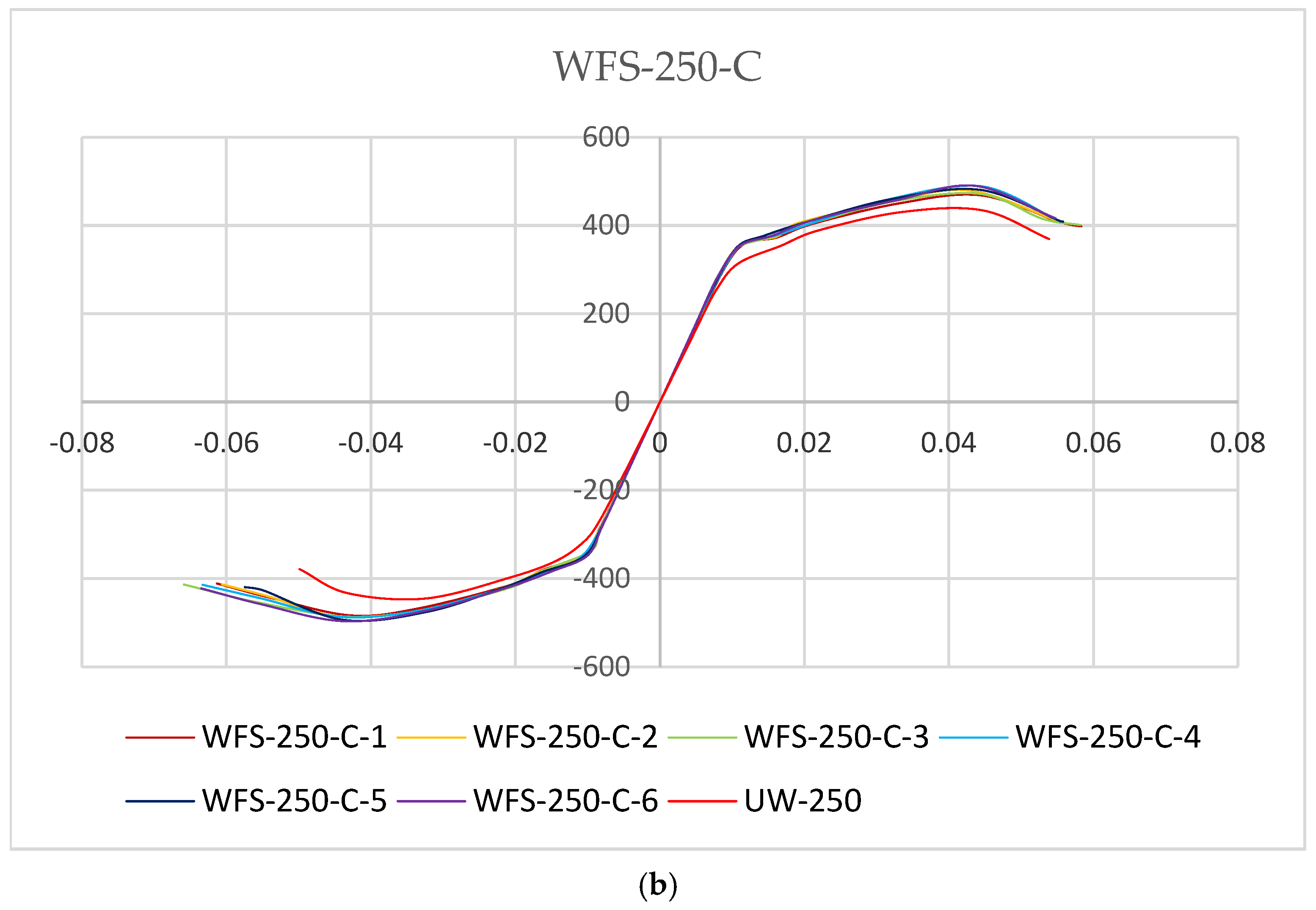 Buildings 14 03170 g018b