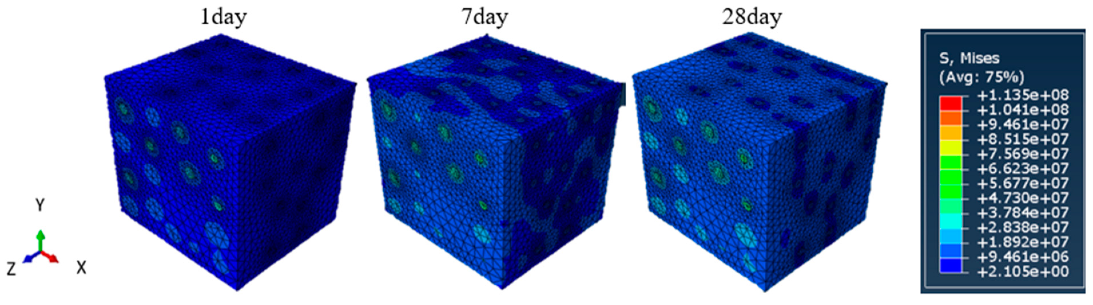 Buildings 14 03171 g009