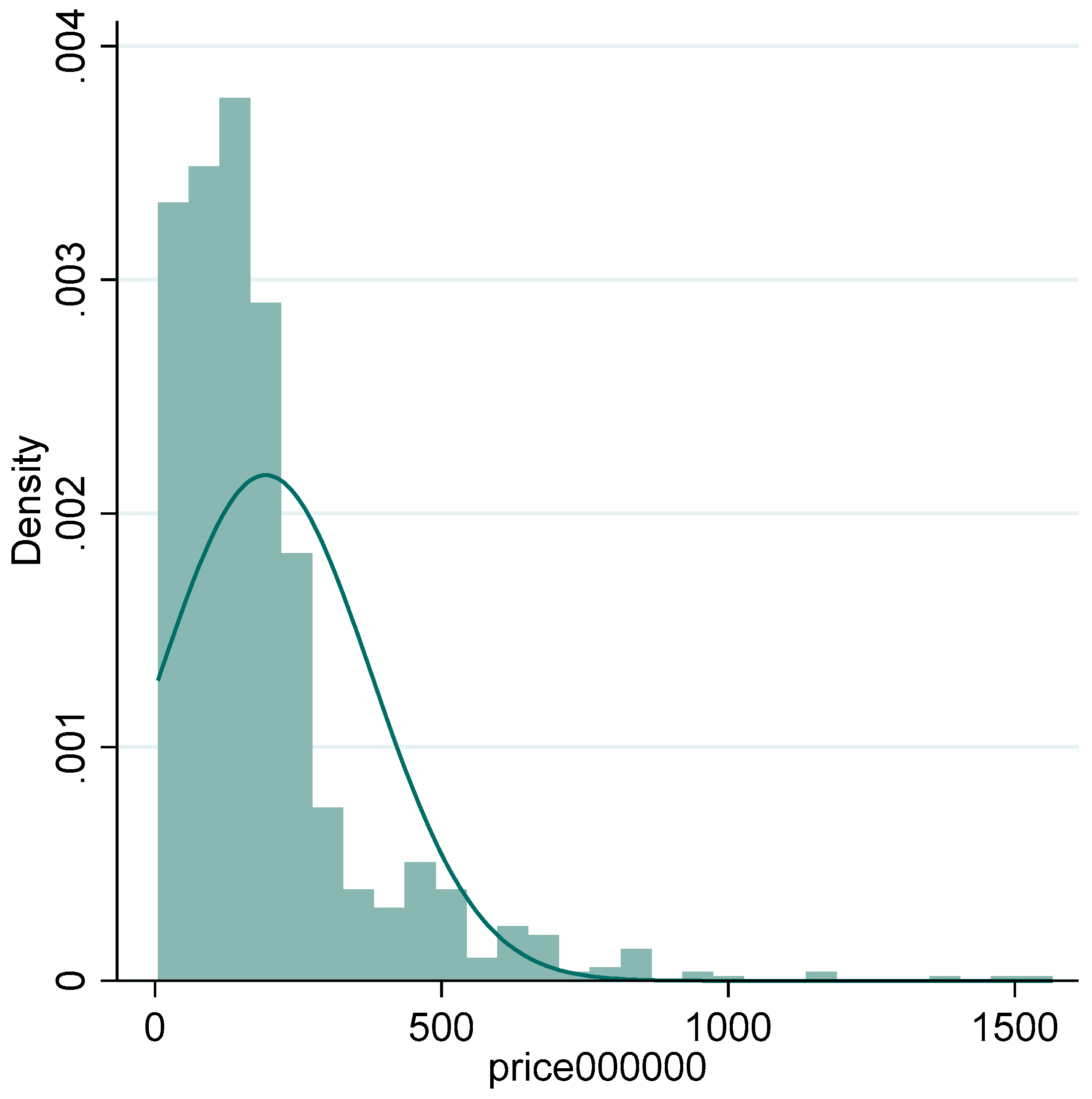 Buildings 14 03172 g001