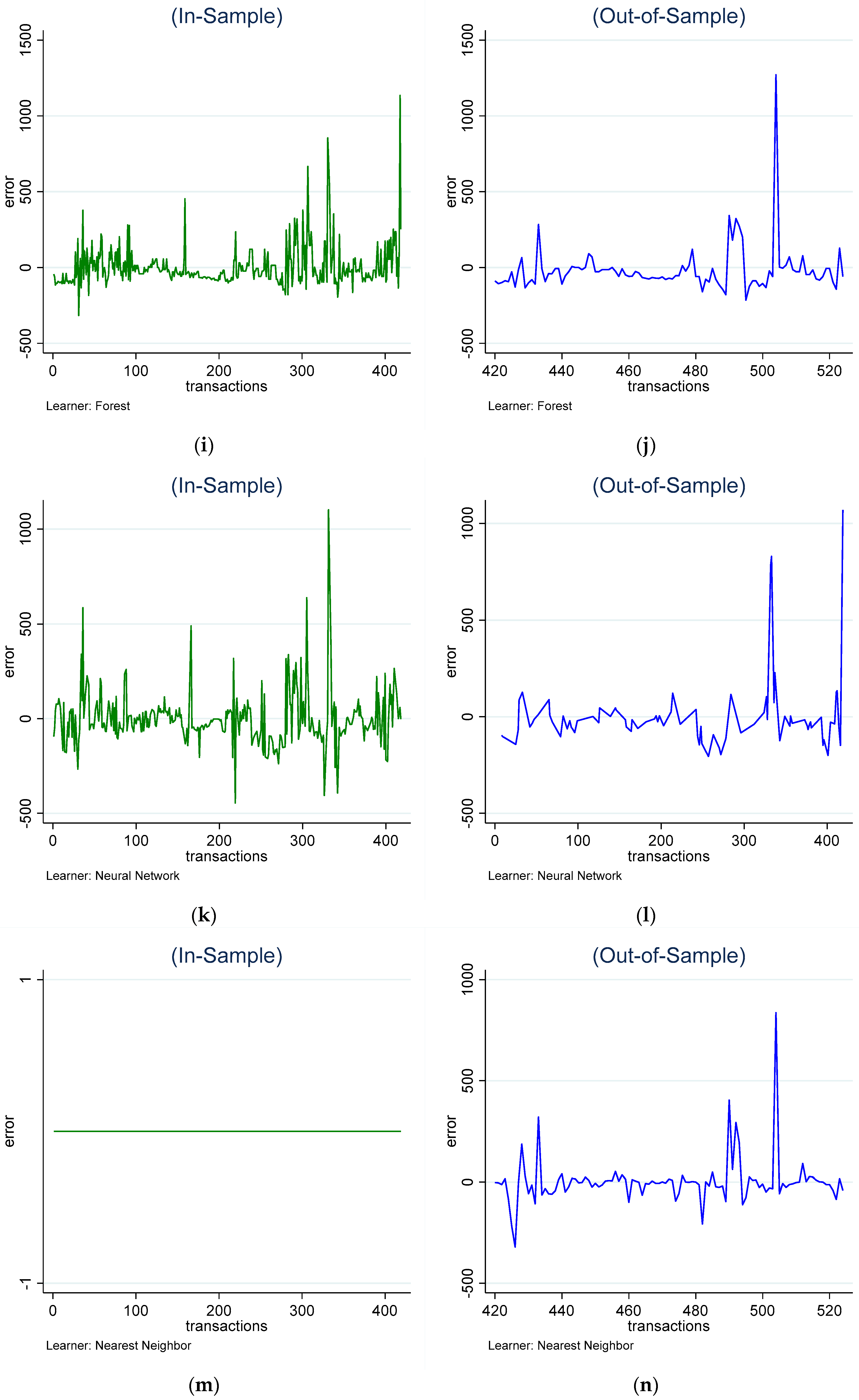 Buildings 14 03172 g002c