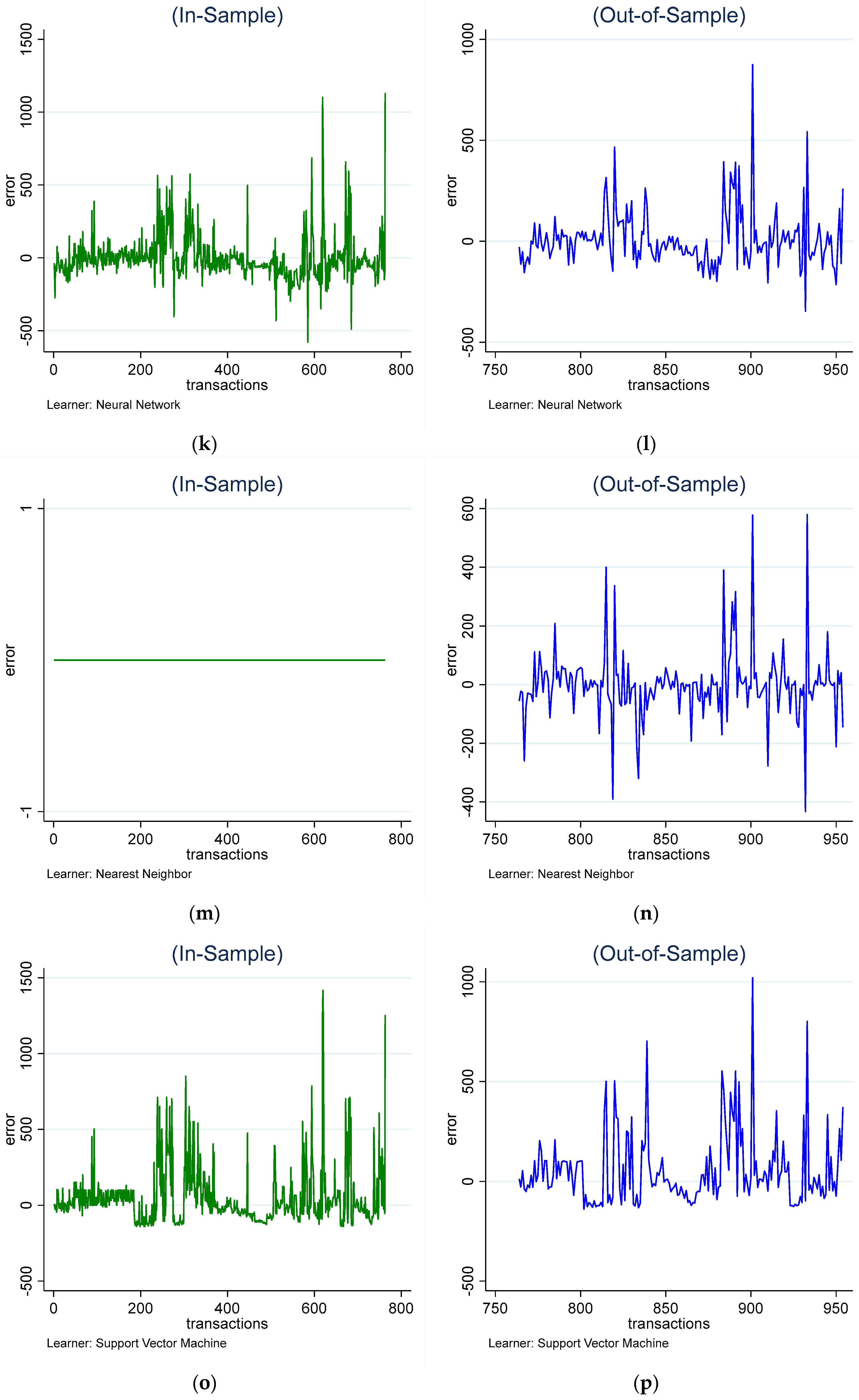 Buildings 14 03172 g003c