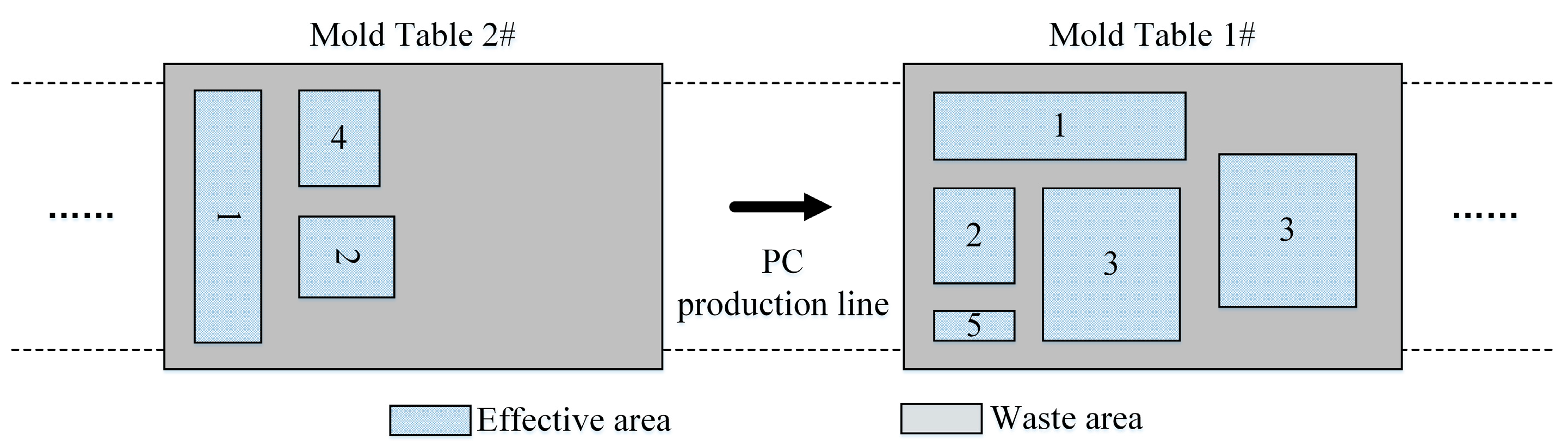 Buildings 14 03173 g001