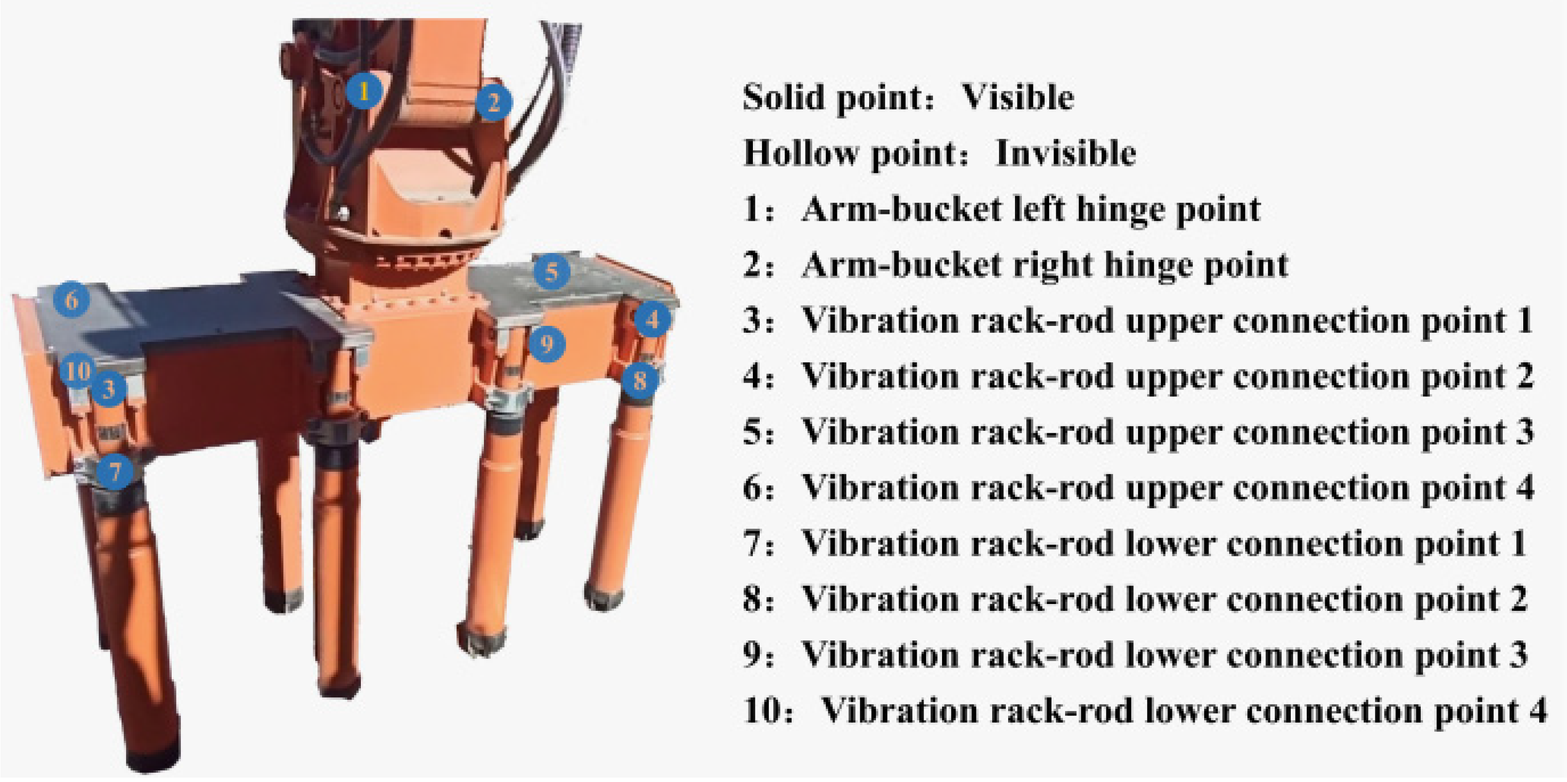 Buildings 14 03174 g003
