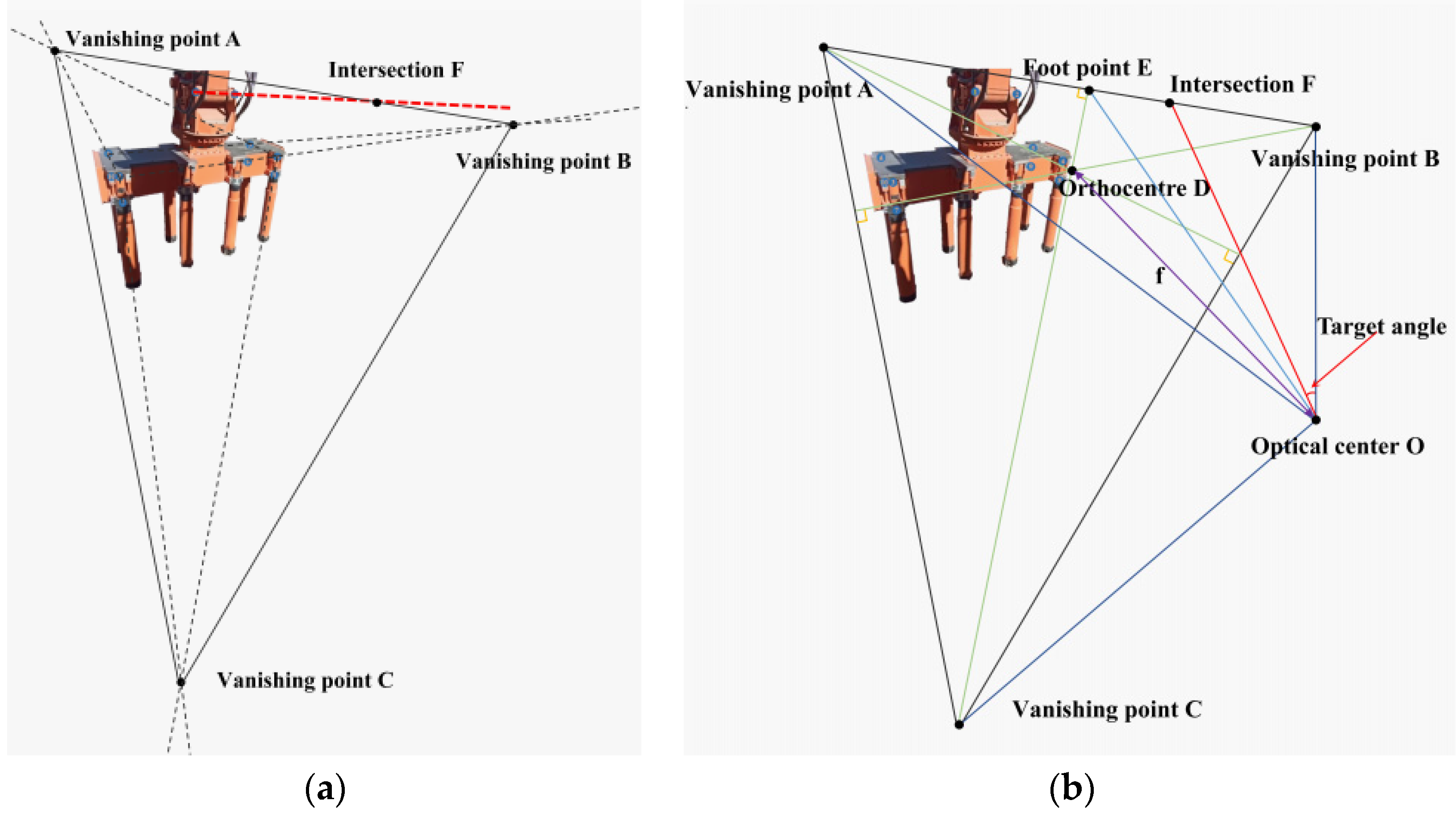 Buildings 14 03174 g008