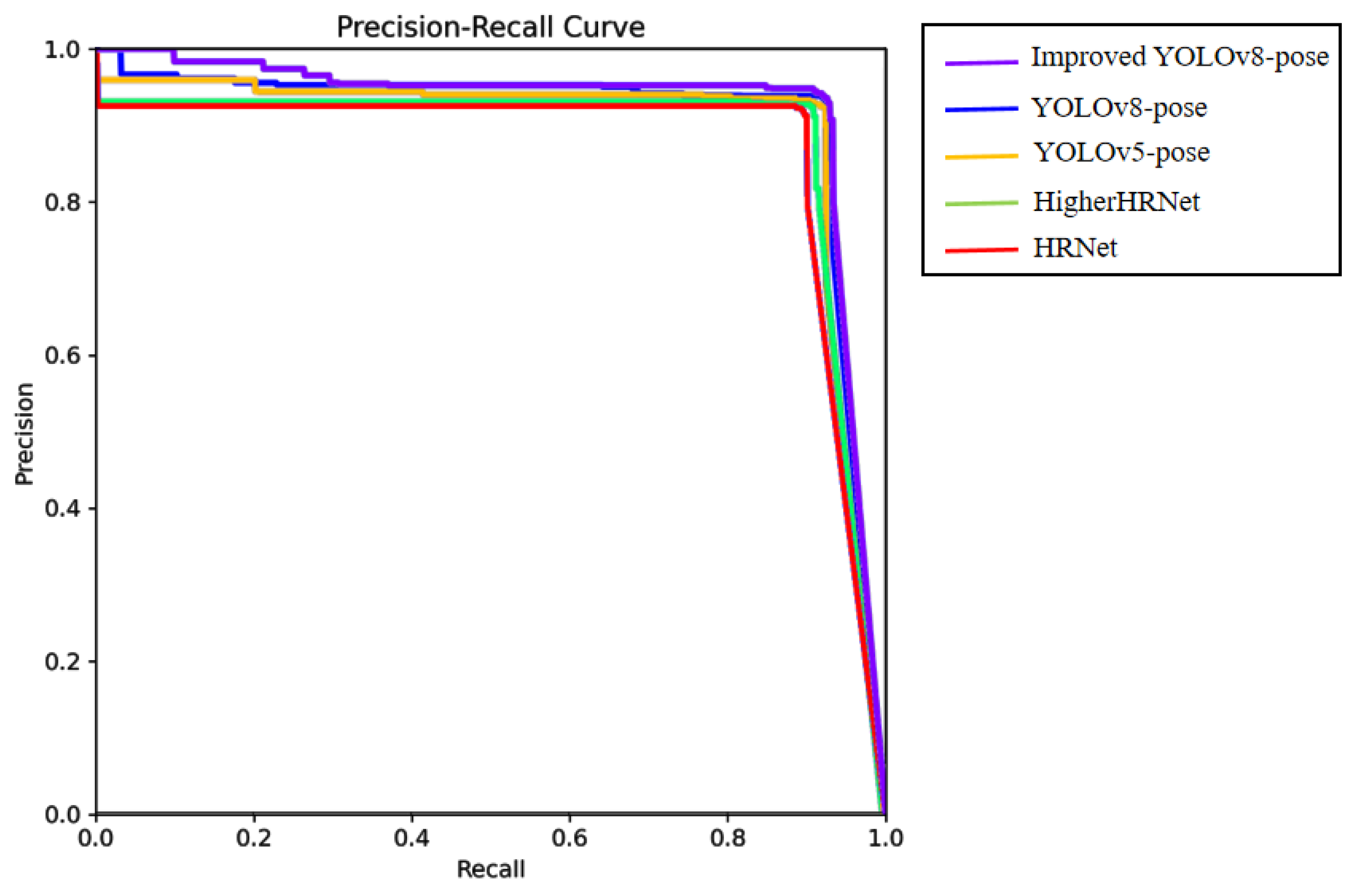Buildings 14 03174 g018