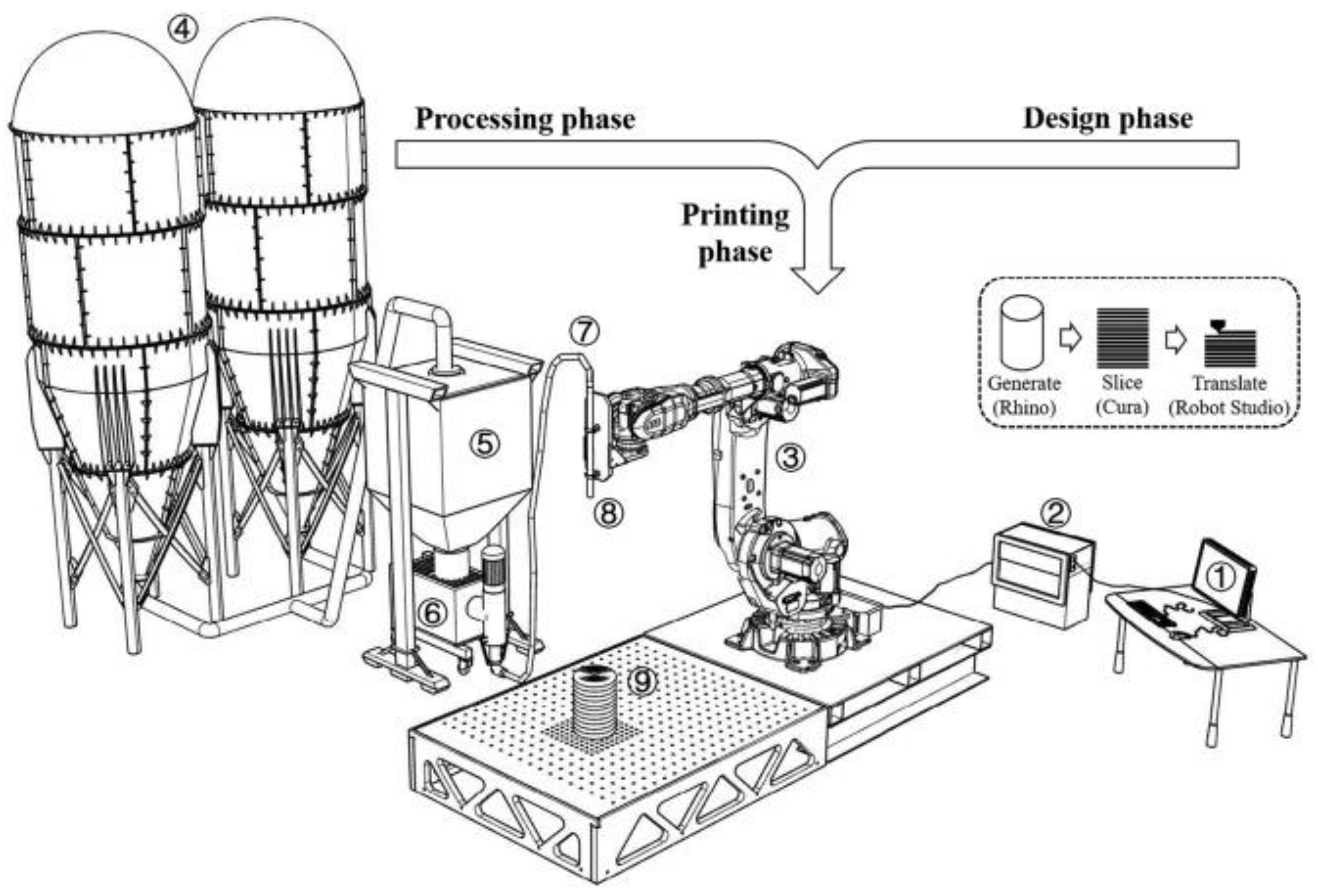 Buildings 14 03175 g001