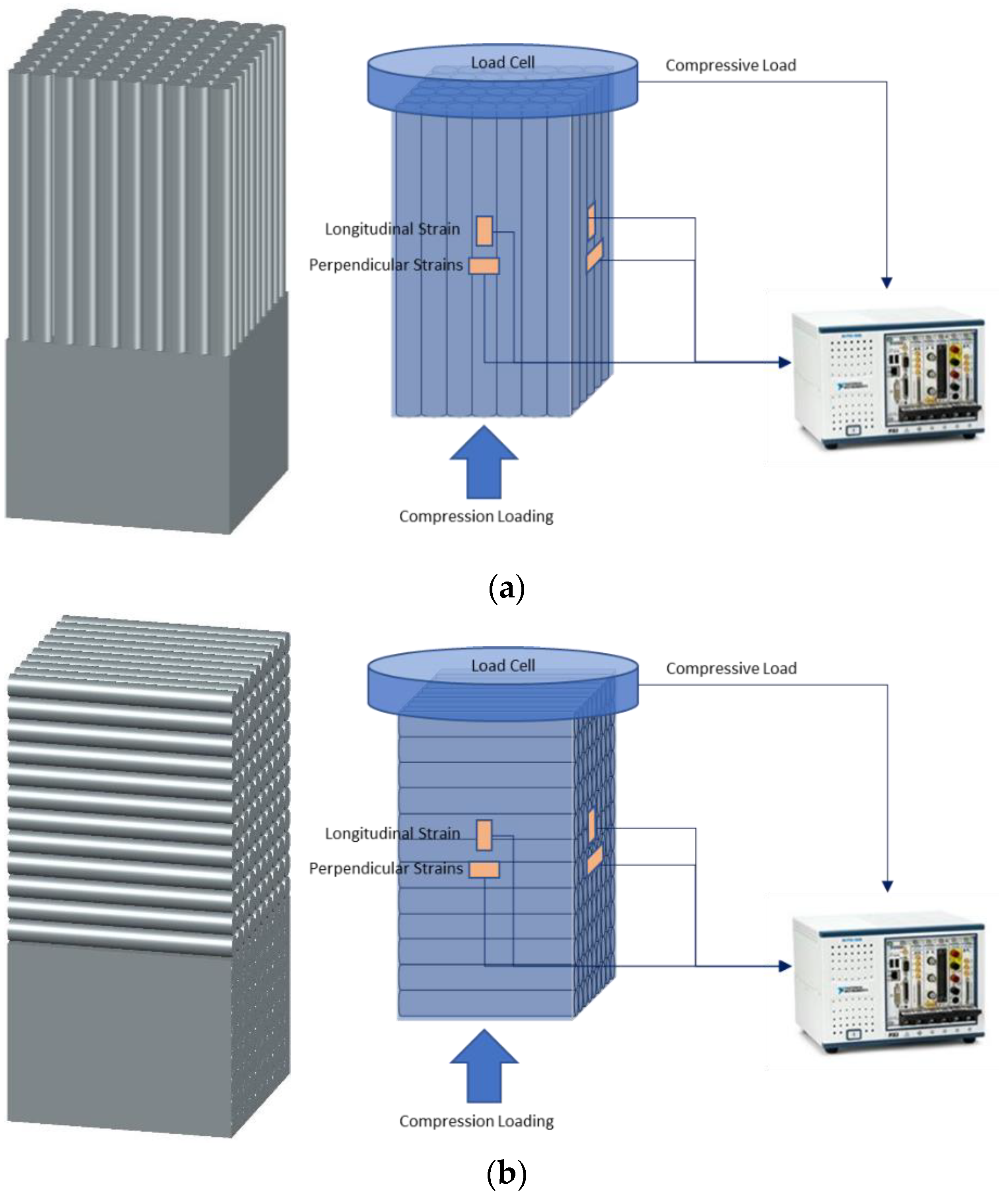 Buildings 14 03175 g003