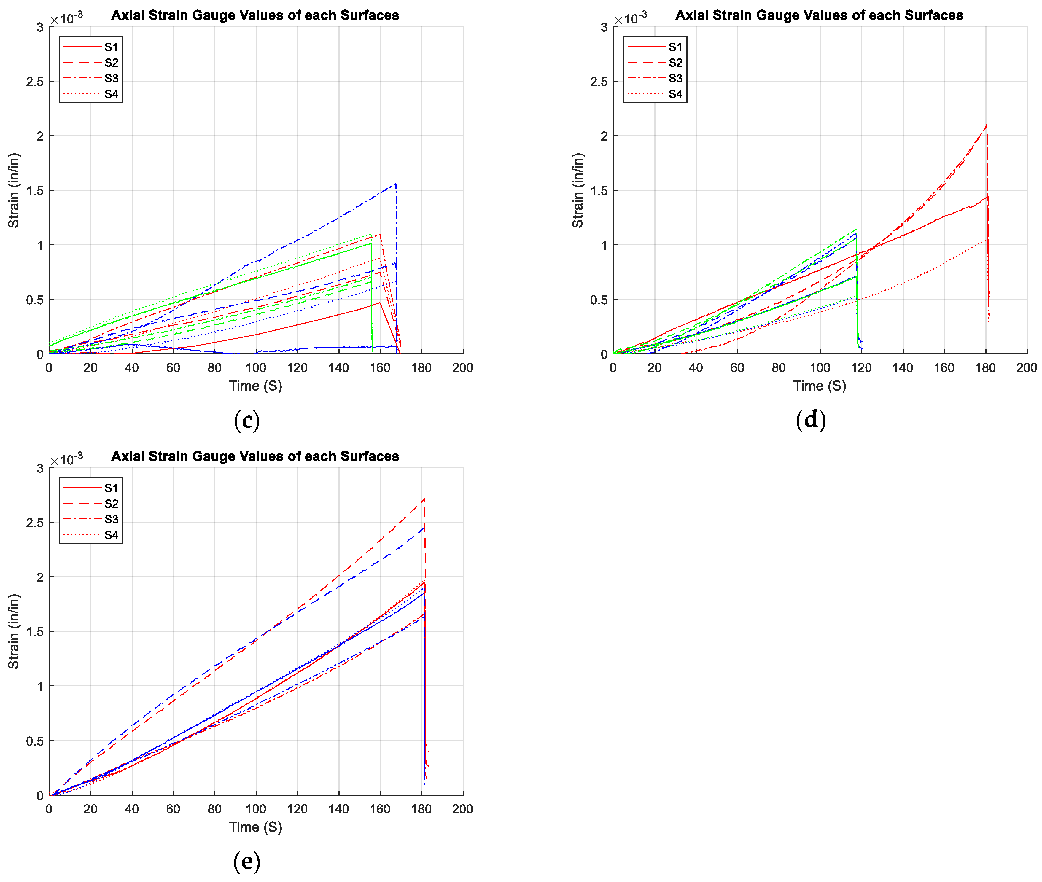 Buildings 14 03175 g009b