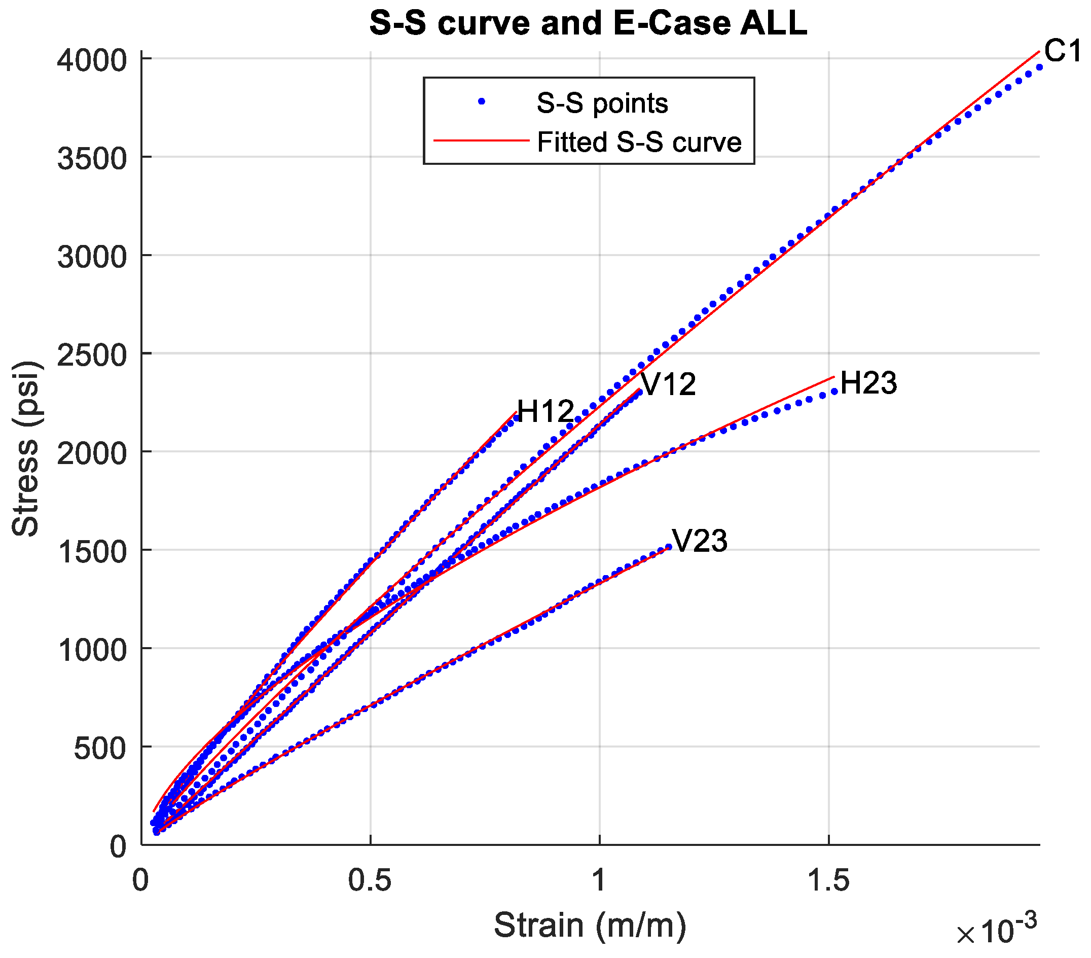 Buildings 14 03175 g011