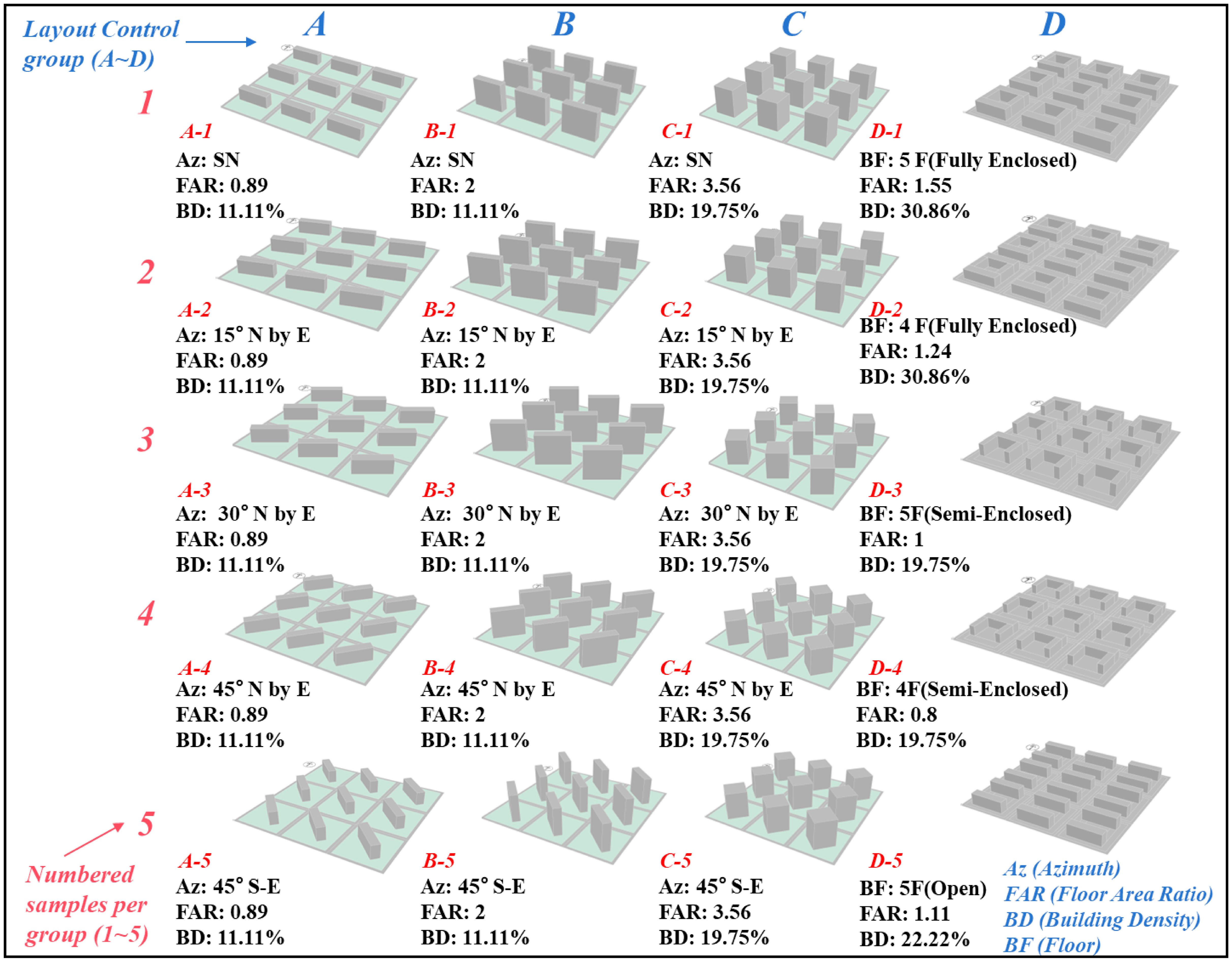 Buildings 14 03176 g004