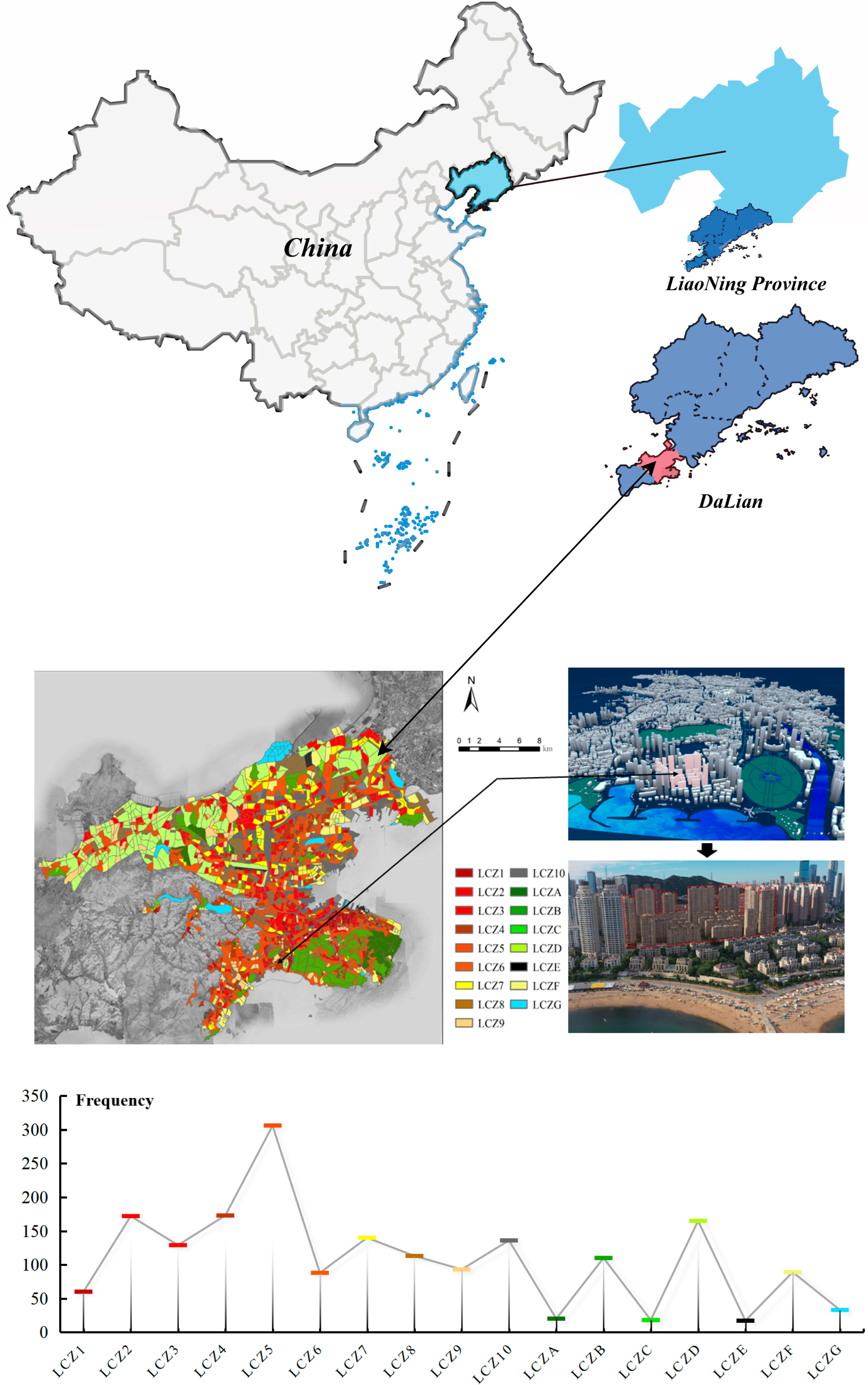 Buildings 14 03176 g006