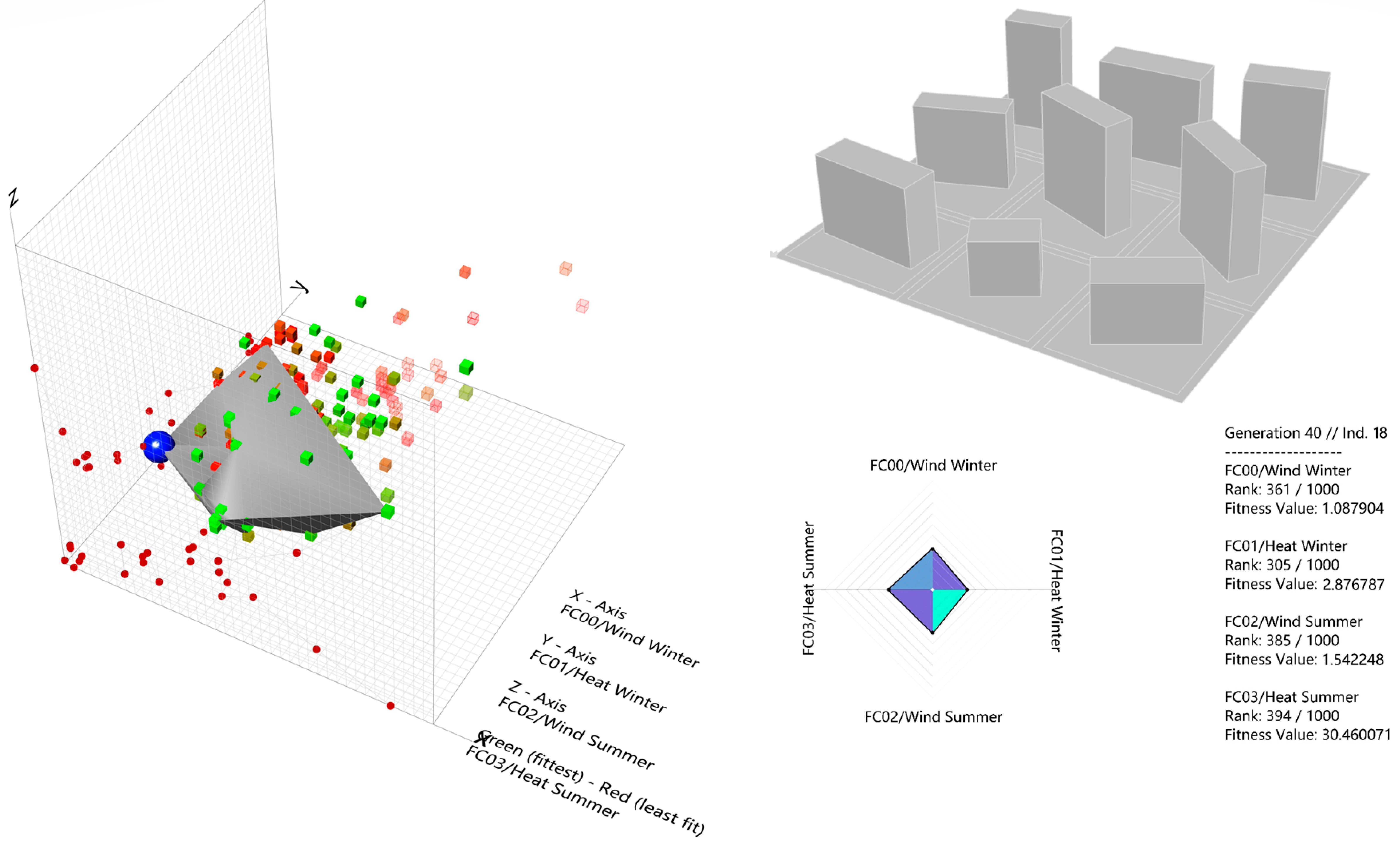 Buildings 14 03176 g014
