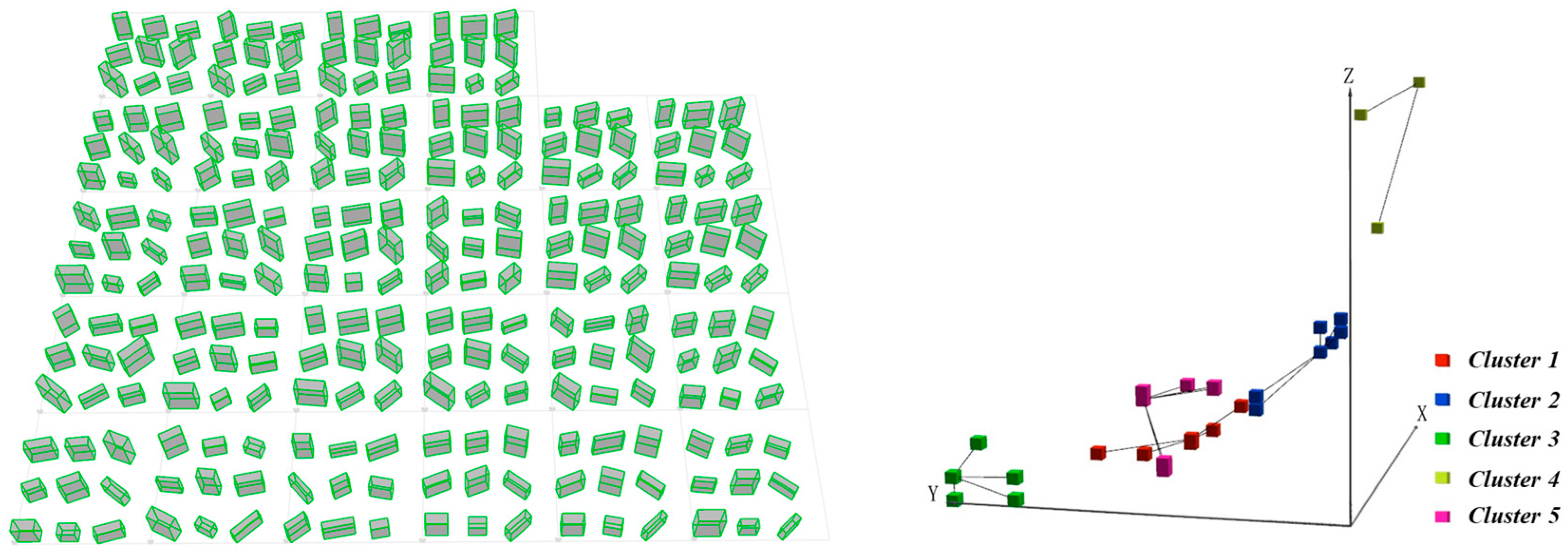 Buildings 14 03176 g015