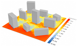 Buildings 14 03176 i005