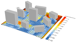 Buildings 14 03176 i008