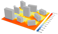 Buildings 14 03176 i009