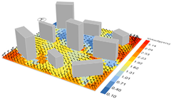 Buildings 14 03176 i010