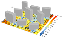 Buildings 14 03176 i027