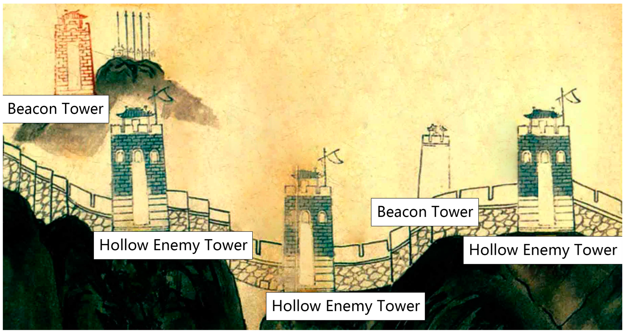 Buildings 14 03178 g003 Buildings 14 03178 g003