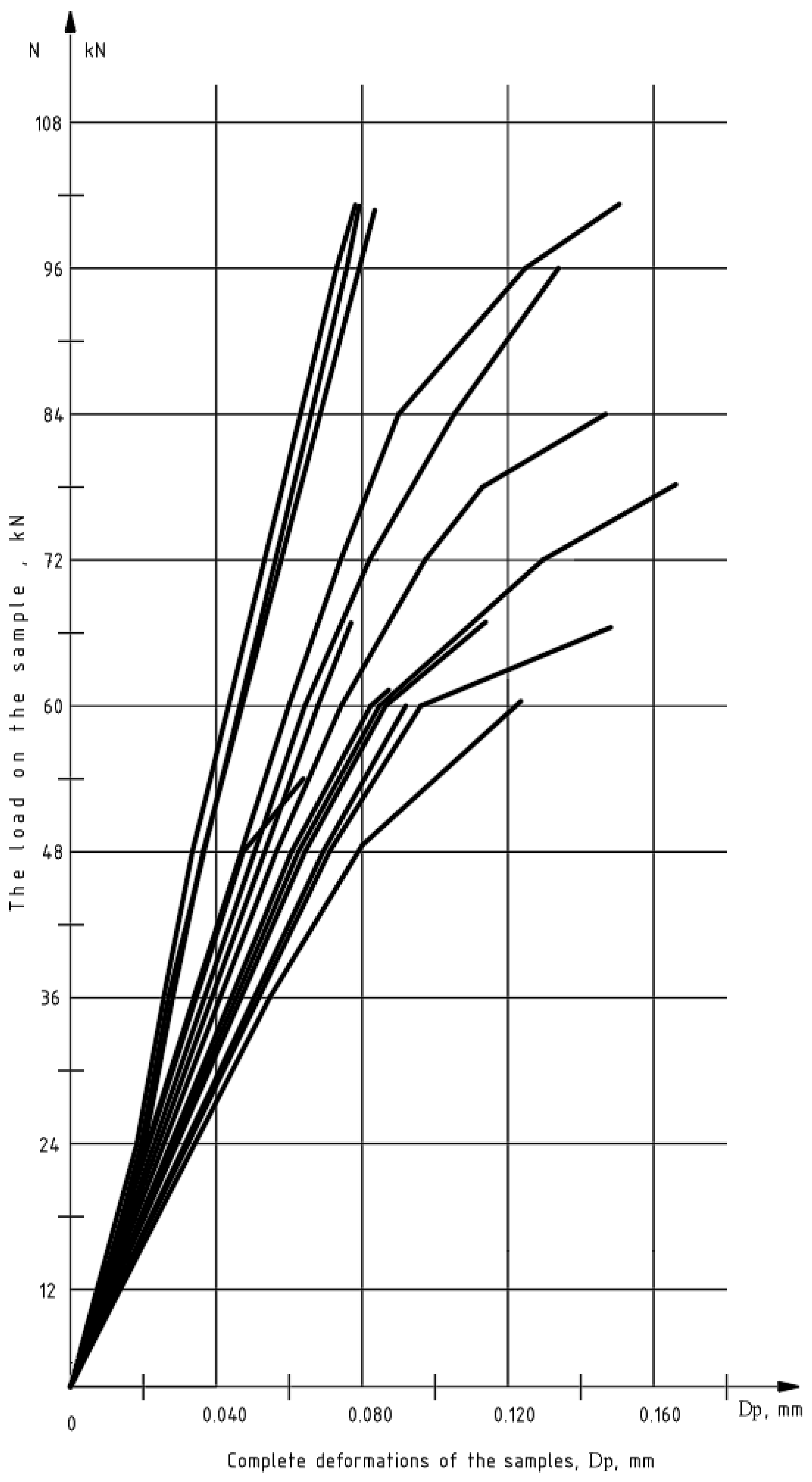 Buildings 14 03179 g004