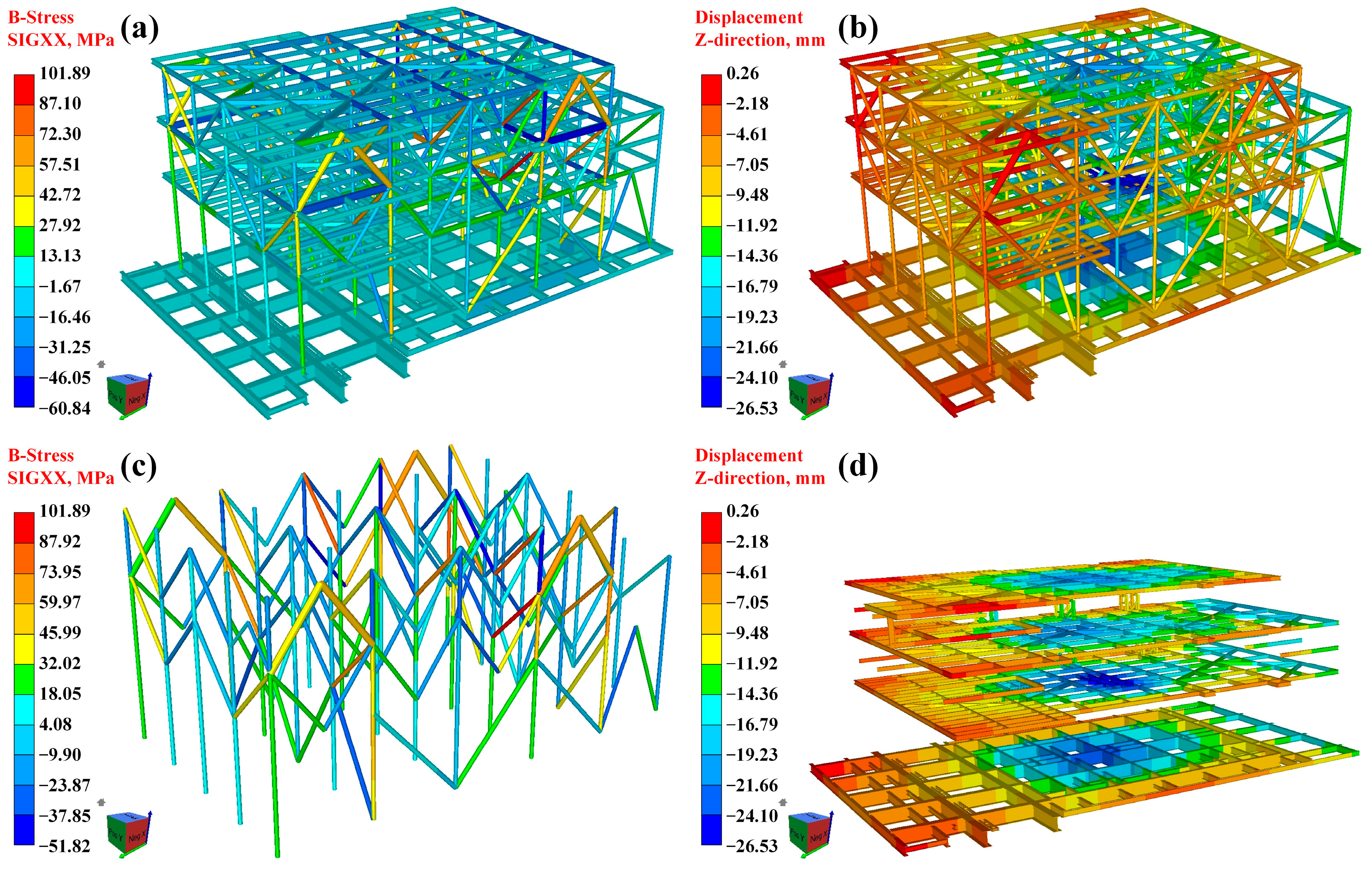 Buildings 14 03180 g006