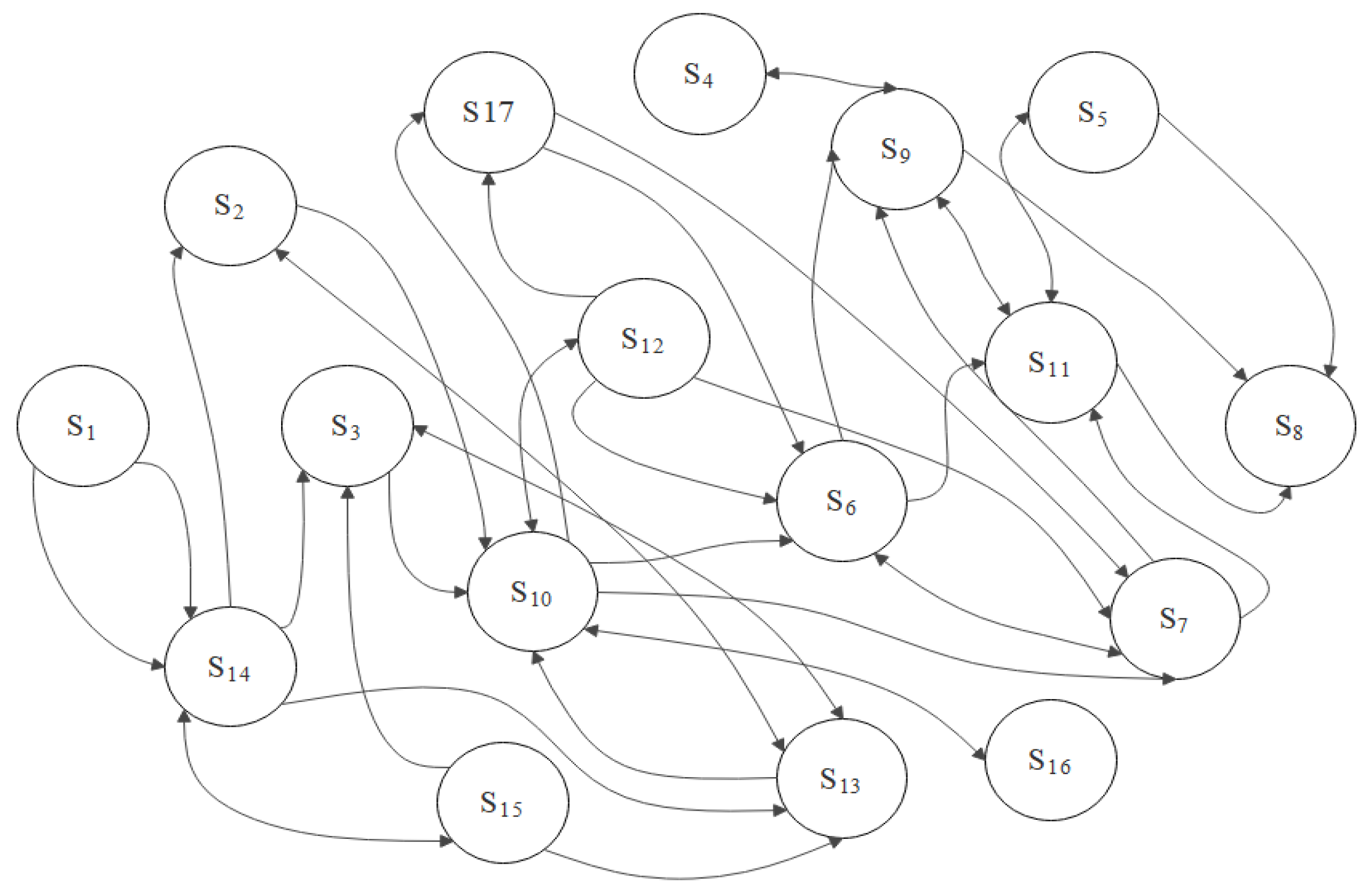 Buildings 14 03182 g002