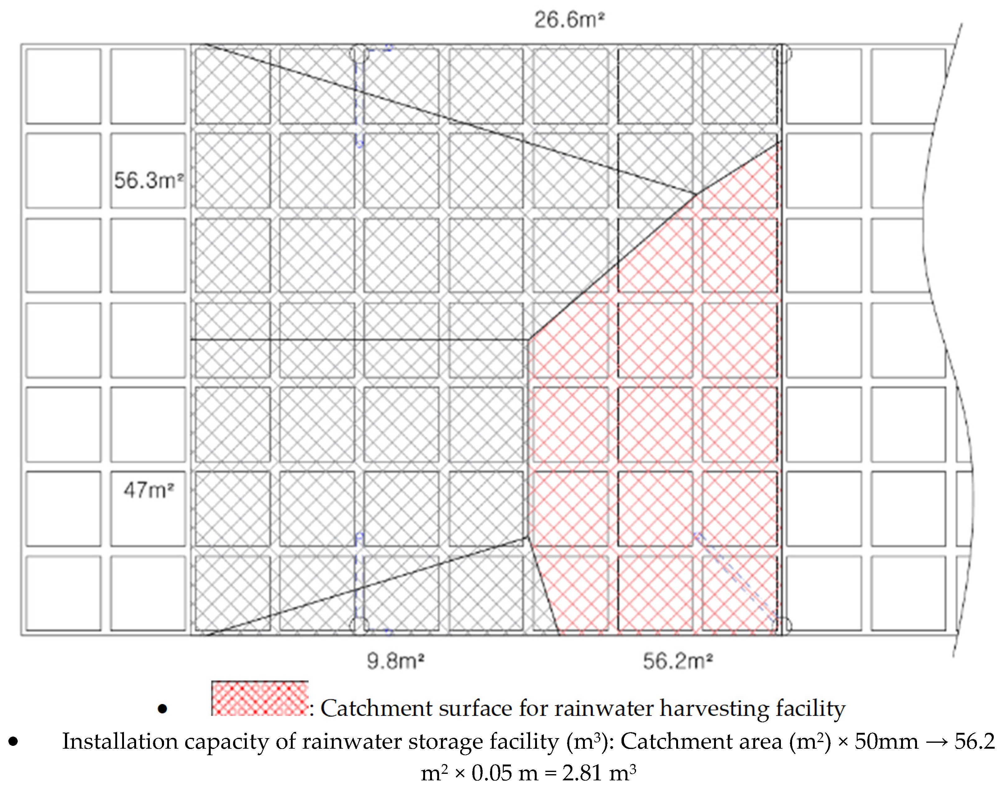 Buildings 14 03183 g002