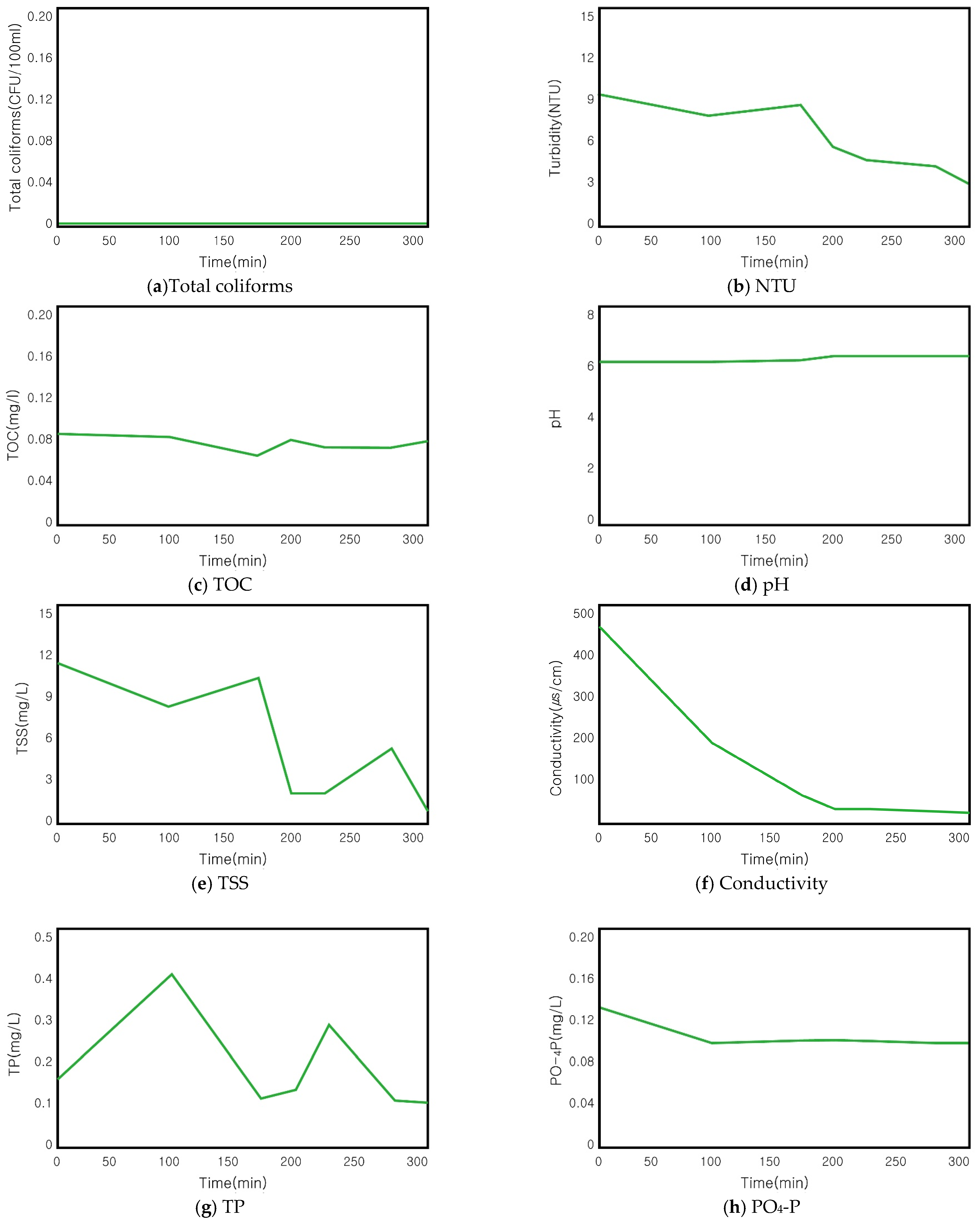 Buildings 14 03183 g006a