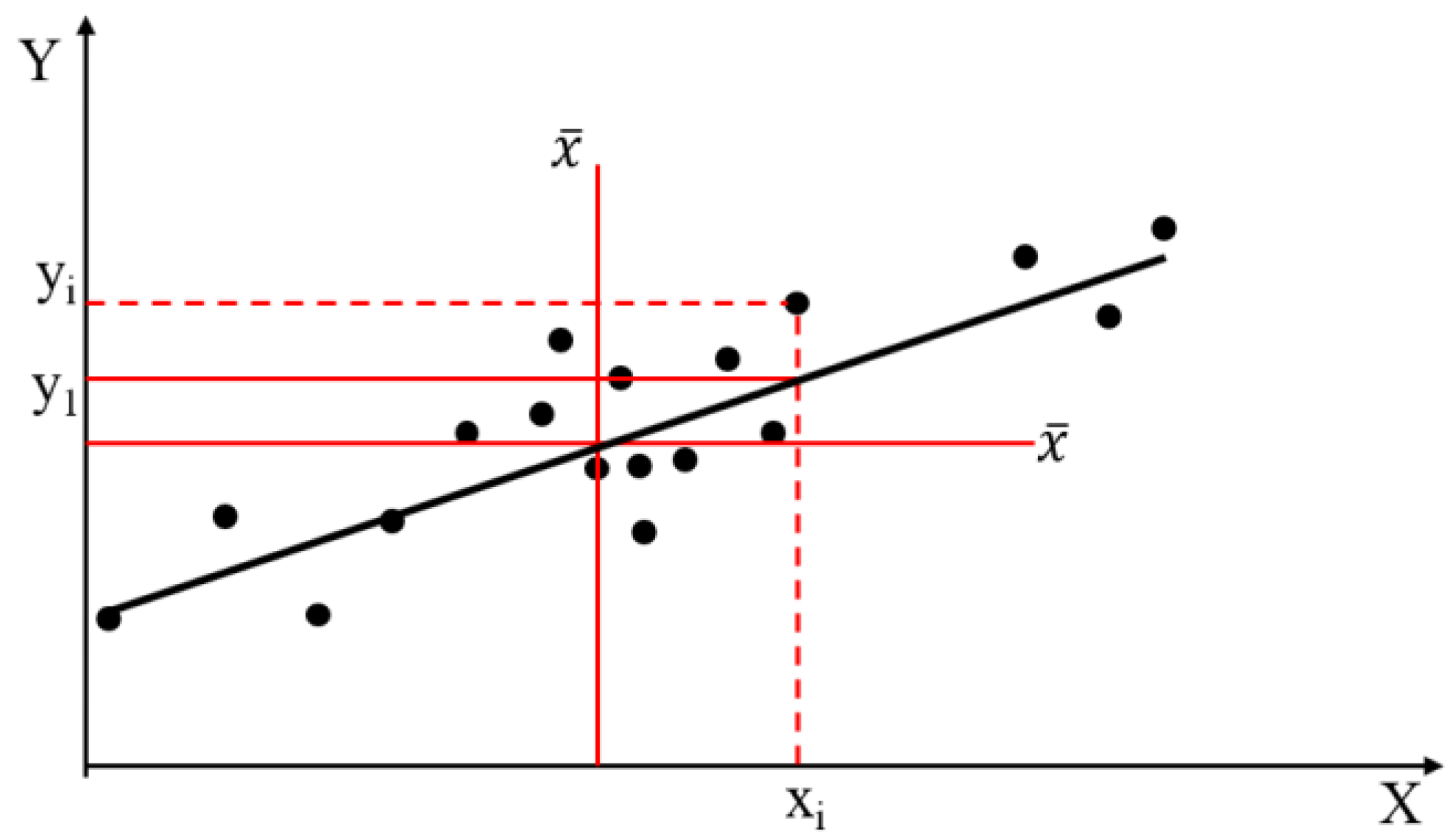 Buildings 14 03184 g001