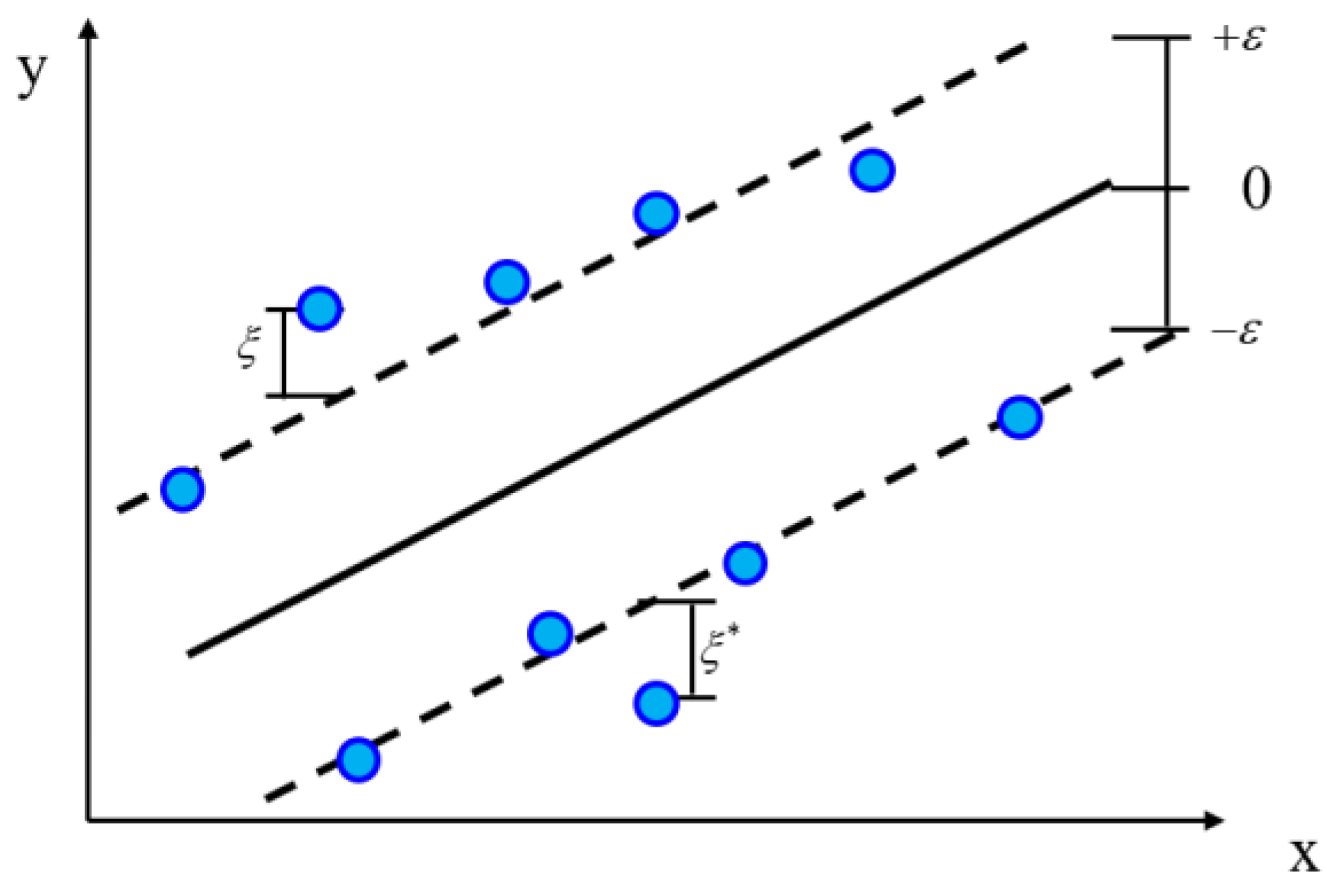 Buildings 14 03184 g003