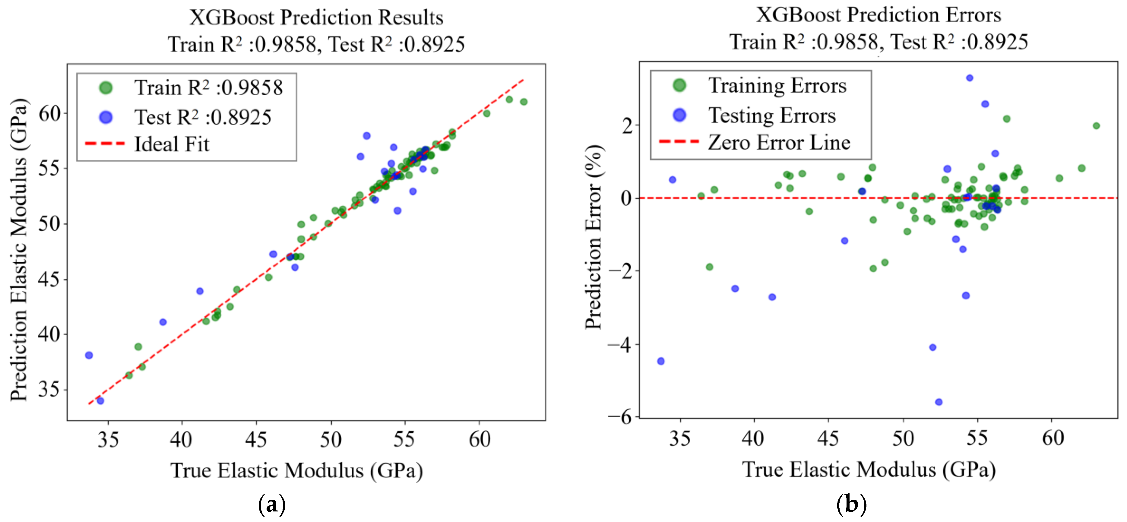 Buildings 14 03184 g011