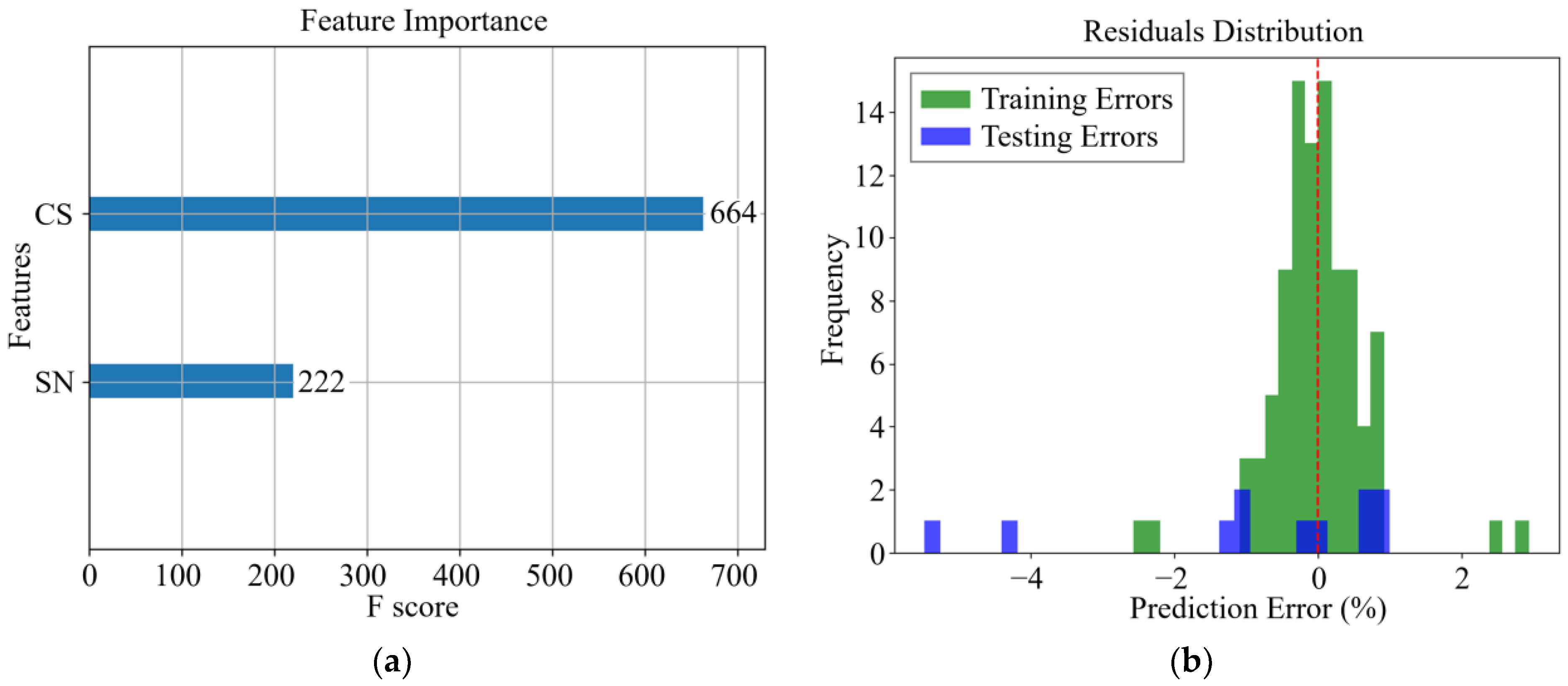 Buildings 14 03184 g012