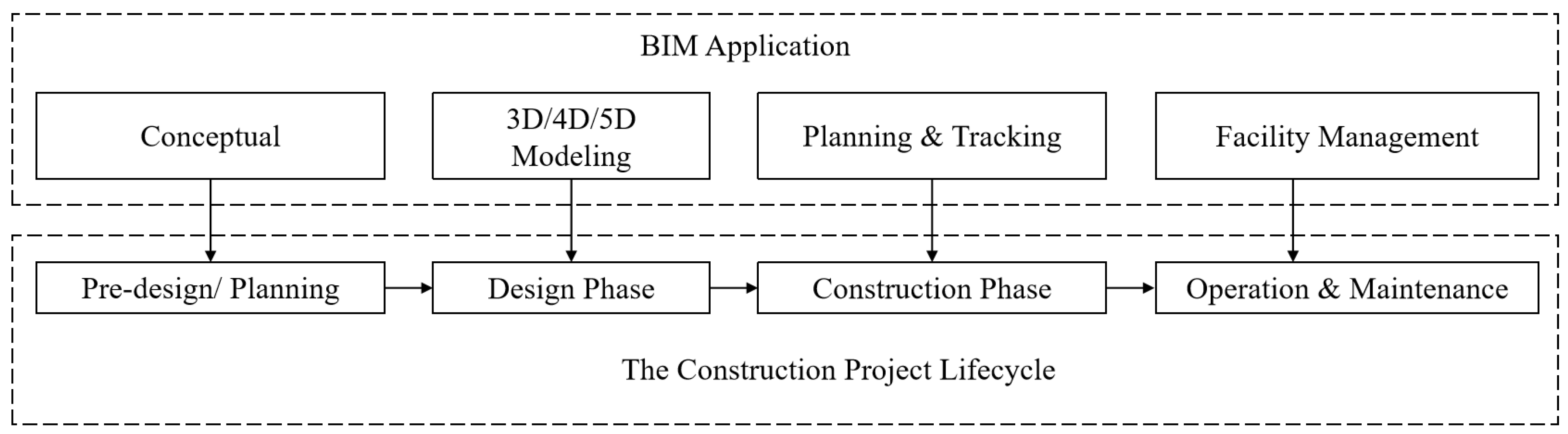 Buildings 14 03185 g002