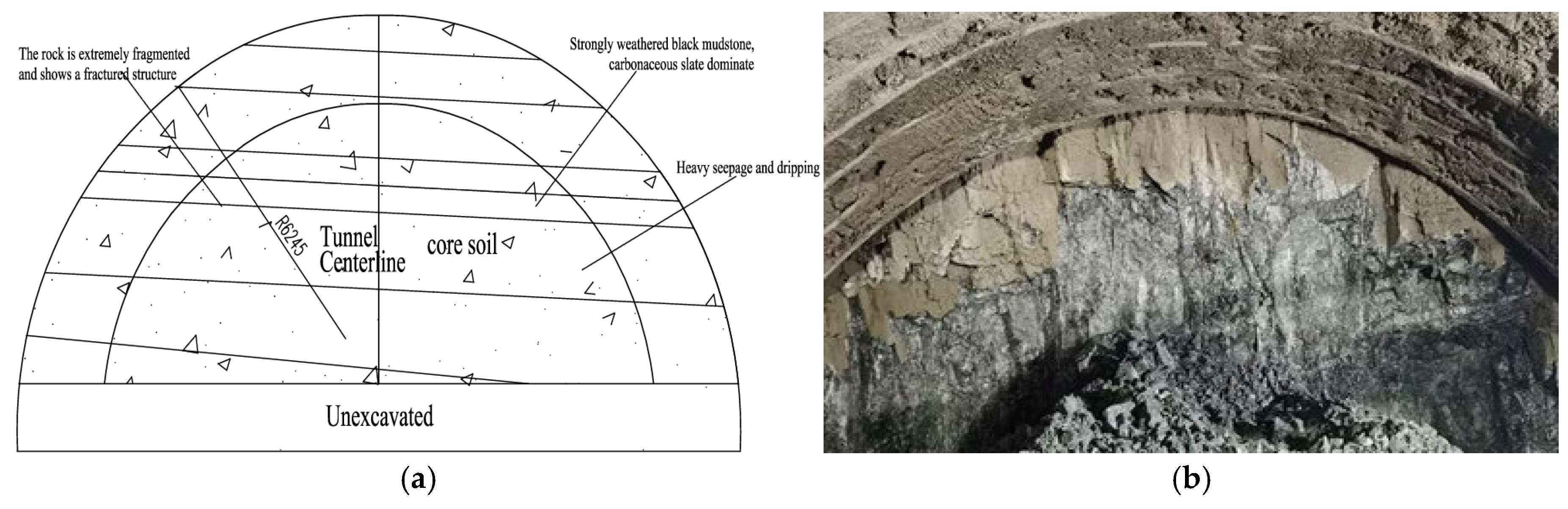 Buildings 14 03189 g005