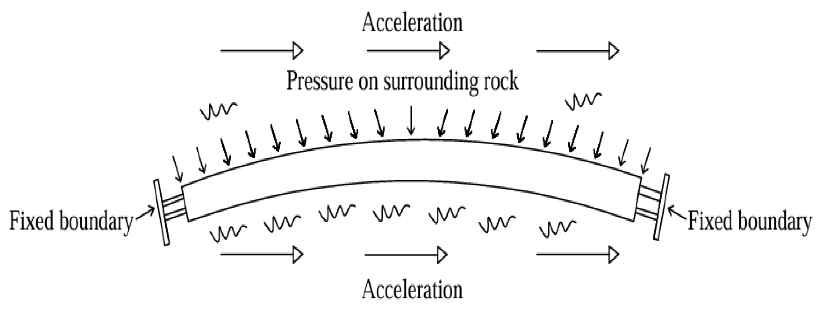 Buildings 14 03189 g017