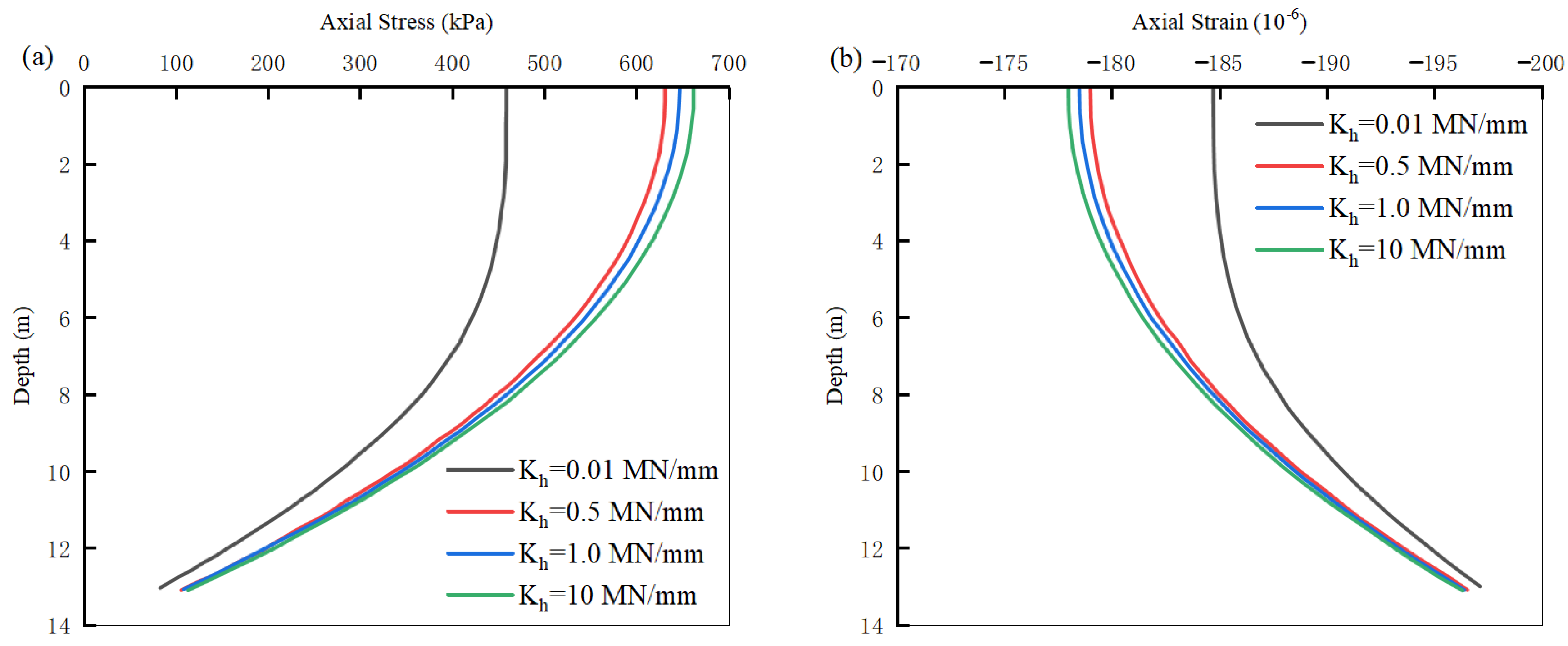 Buildings 14 03190 g011