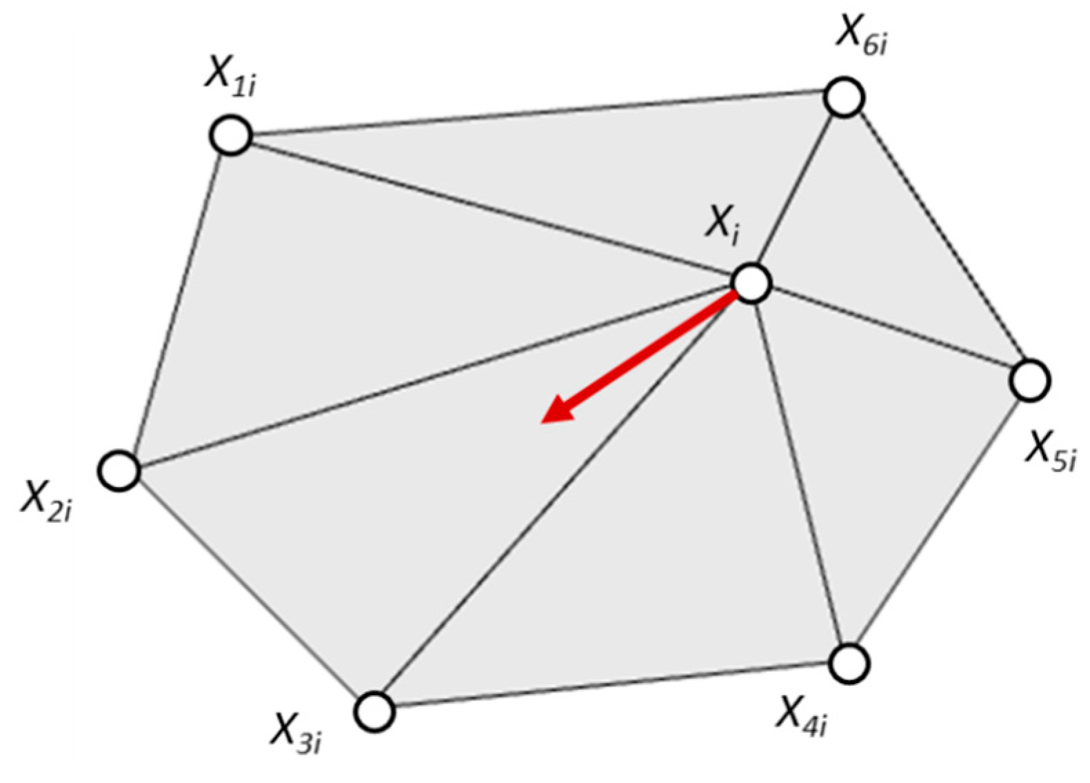 Buildings 14 03191 g004