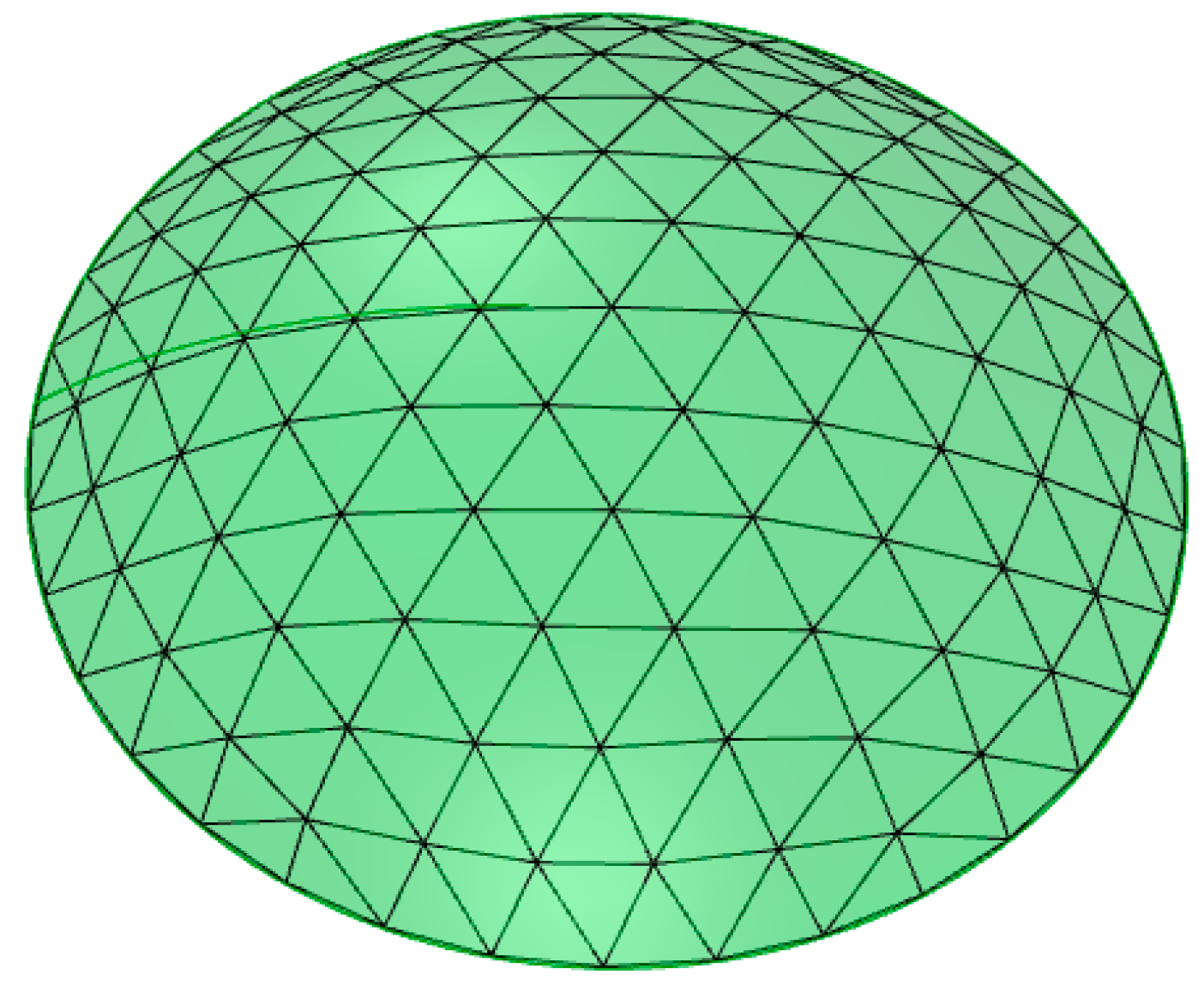 Buildings 14 03191 g006