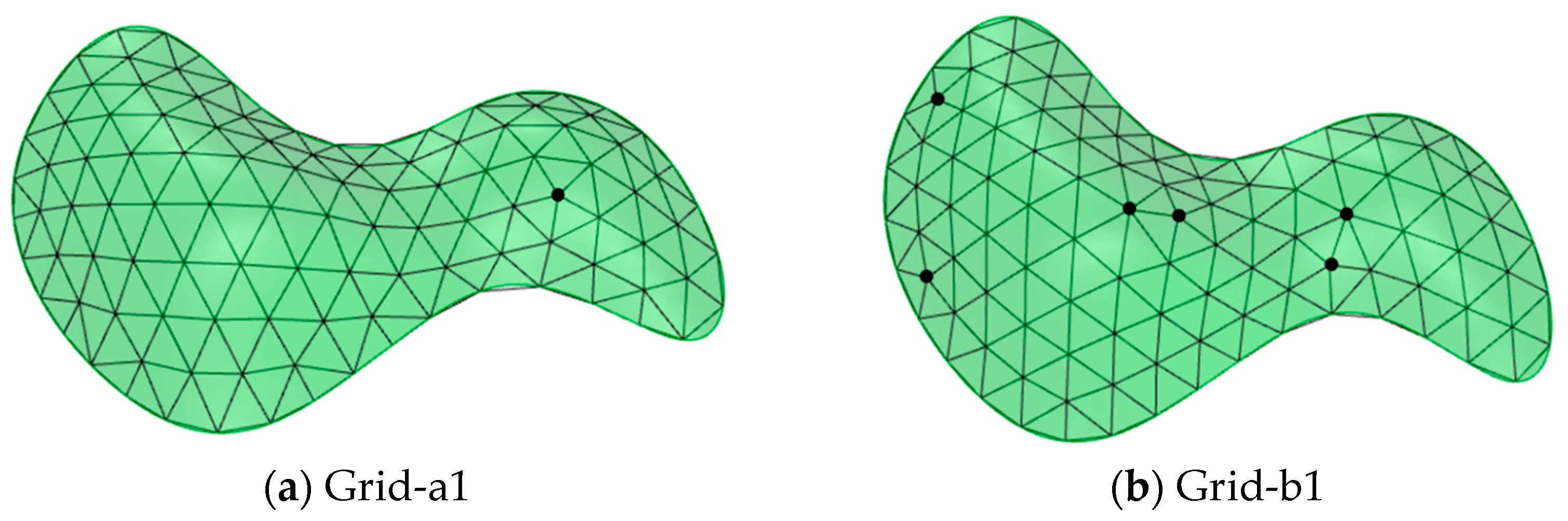 Buildings 14 03191 g009