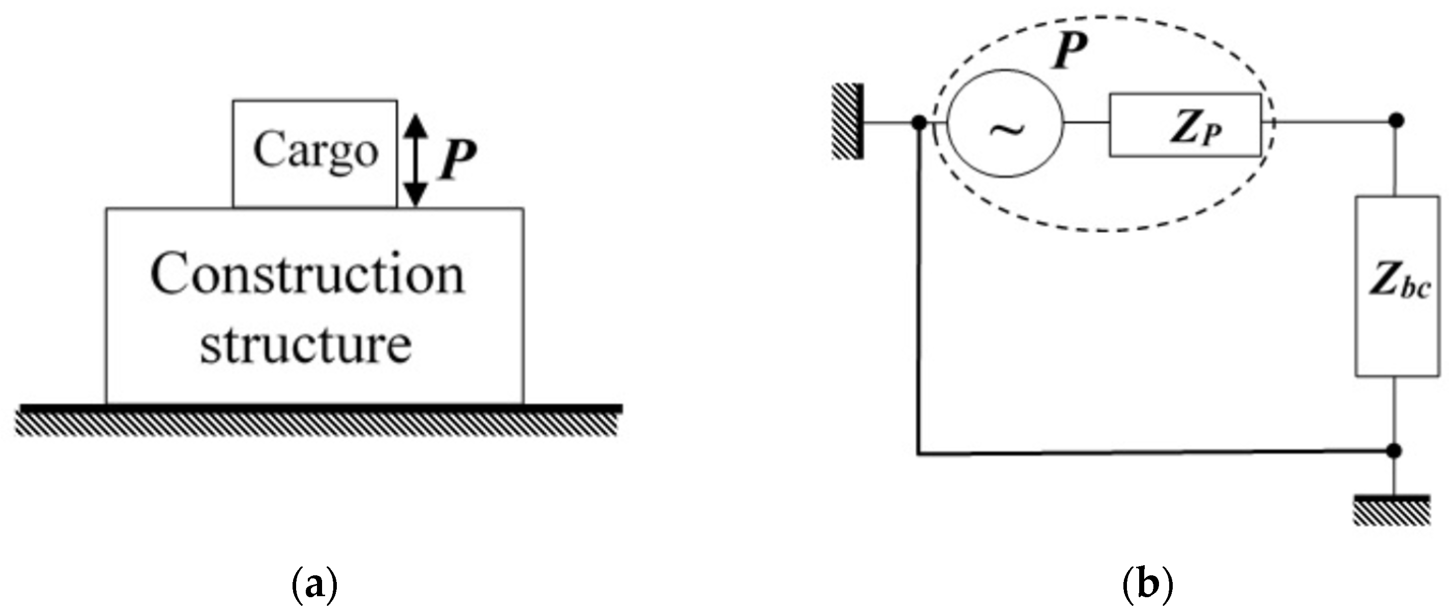 Buildings 14 03193 g003