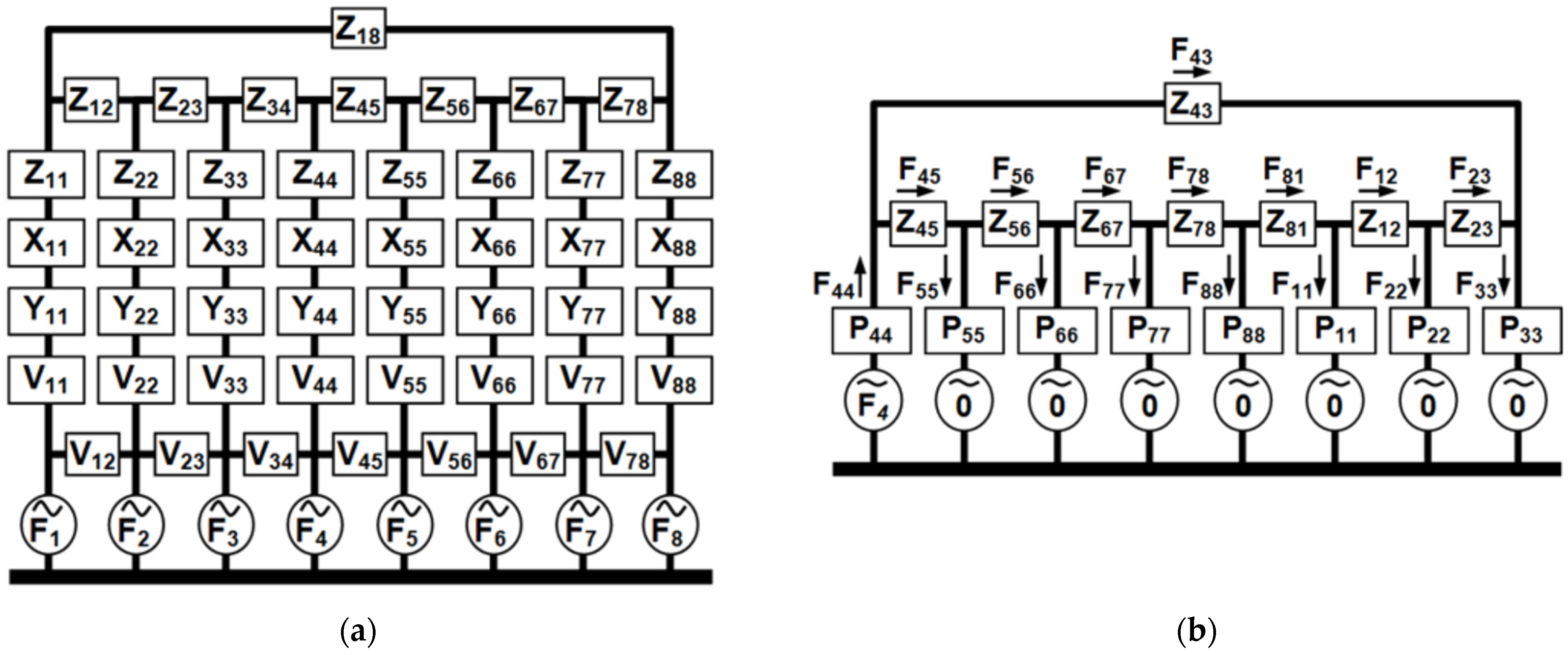 Buildings 14 03193 g005